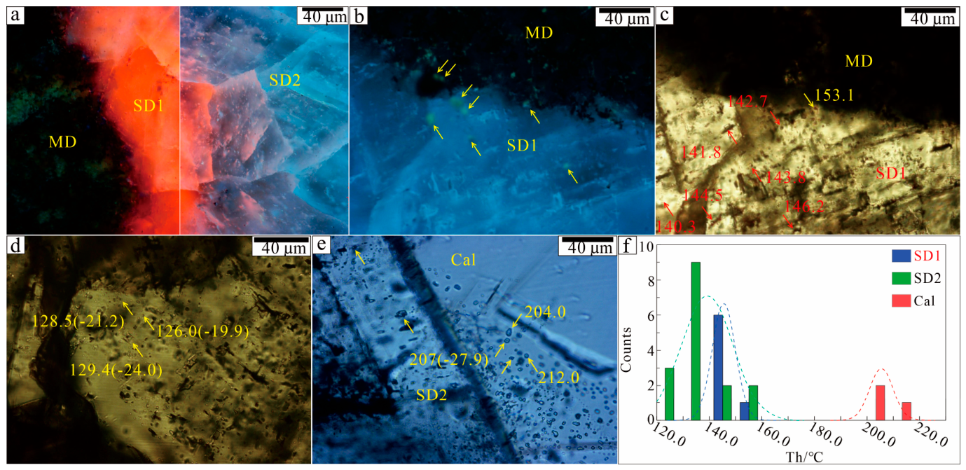 Minerals 16 00993 g006 Minerals 16 00993 g006