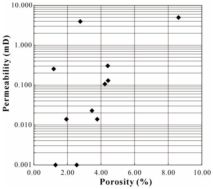 Minerals 16 00993 g007 Minerals 16 00993 g007