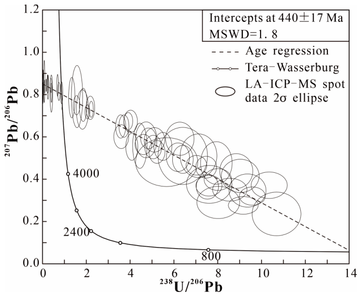 Minerals 16 00993 g009 Minerals 16 00993 g009