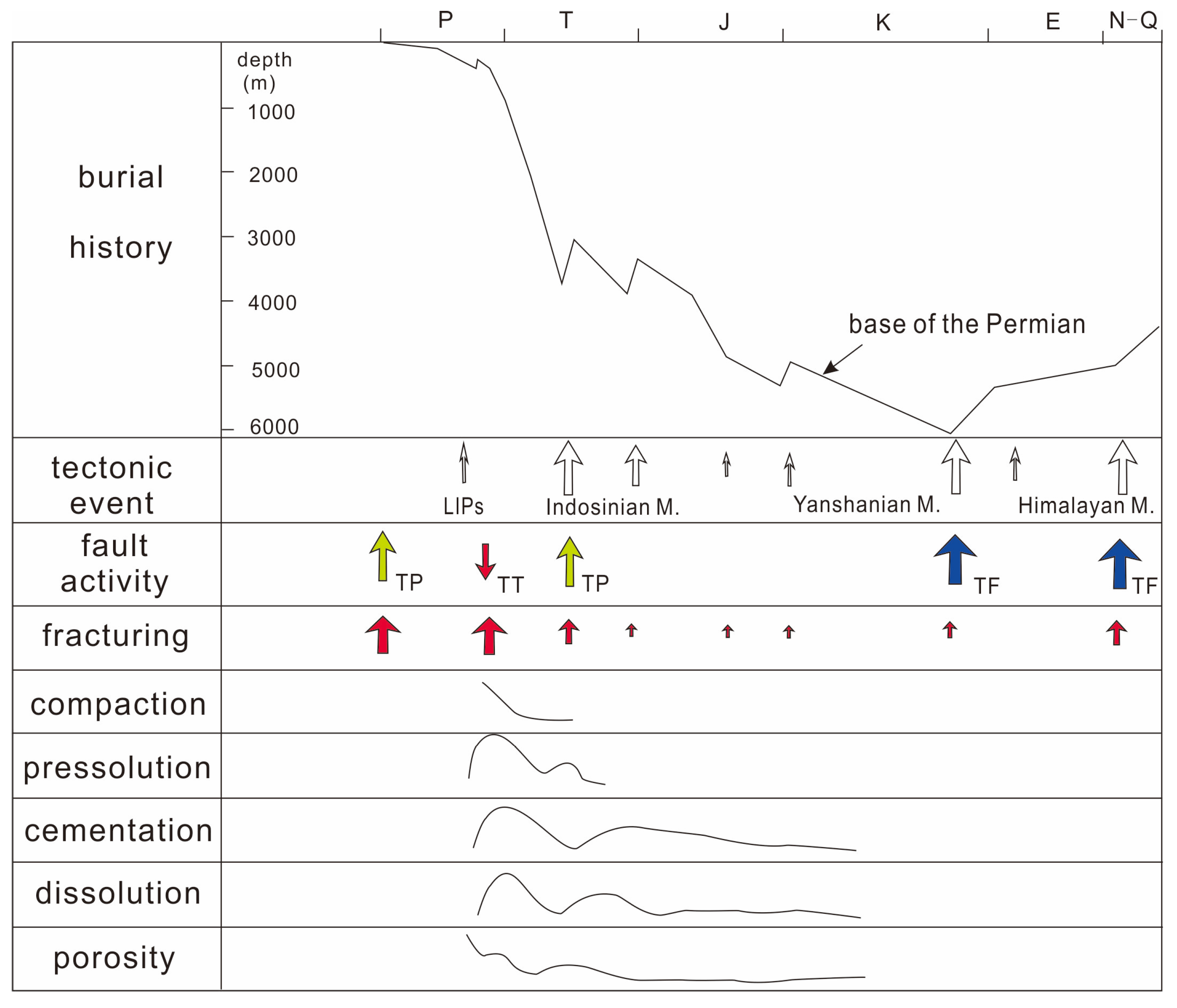 Minerals 16 00996 g005 Minerals 16 00996 g005