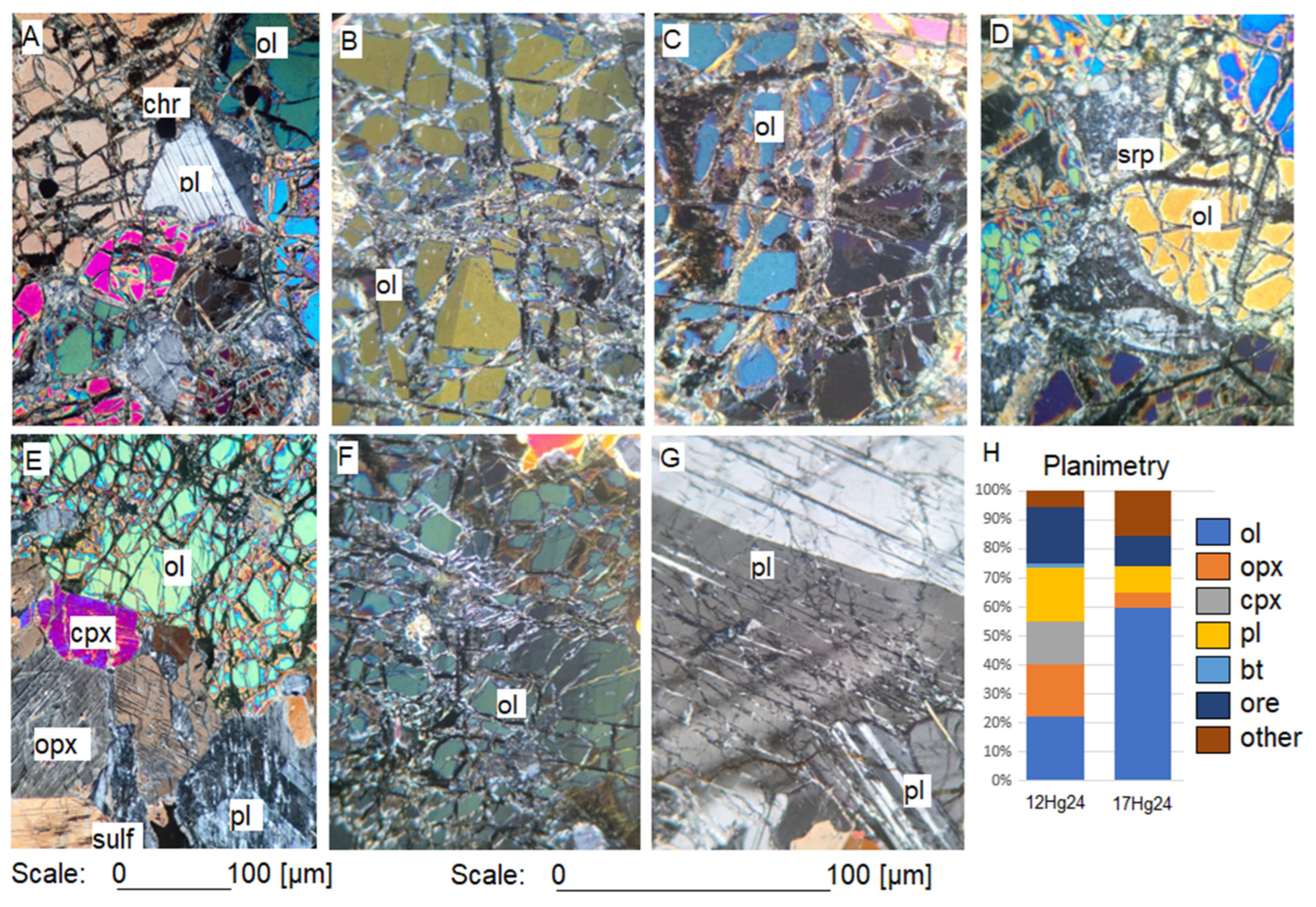 Minerals 16 01001 g003 Minerals 16 01001 g003