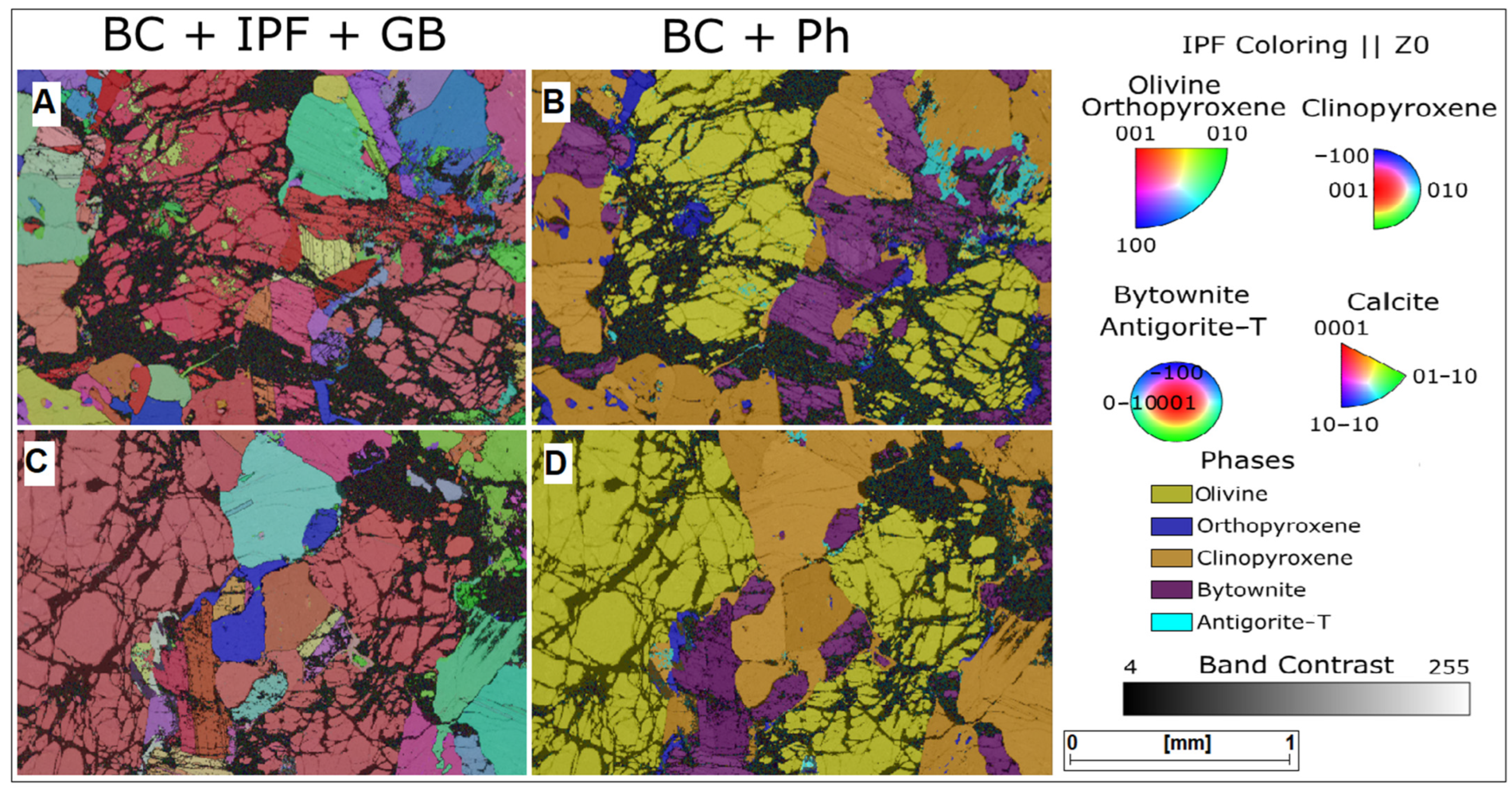 Minerals 16 01001 g009 Minerals 16 01001 g009