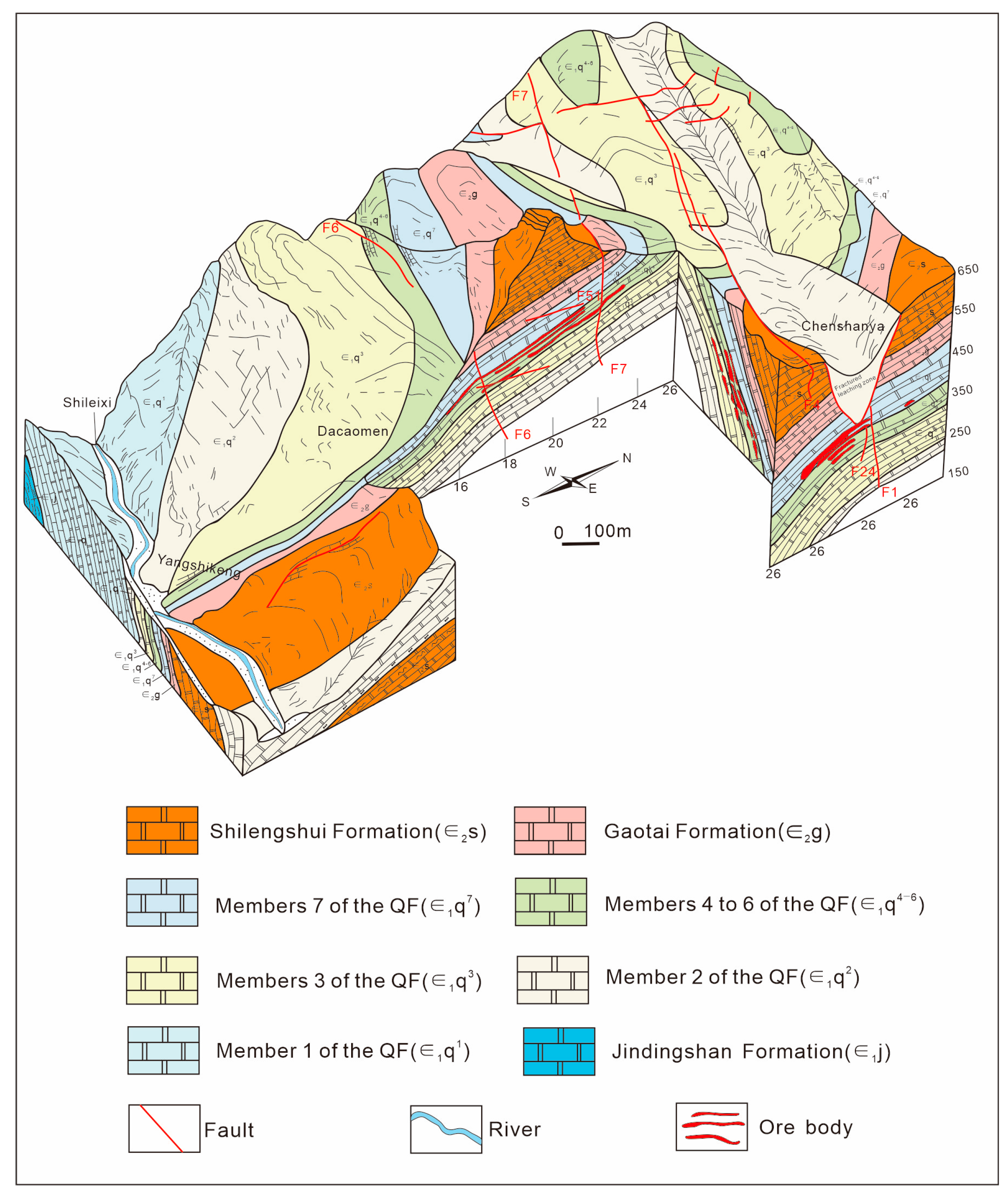 Minerals 16 01002 g002 Minerals 16 01002 g002