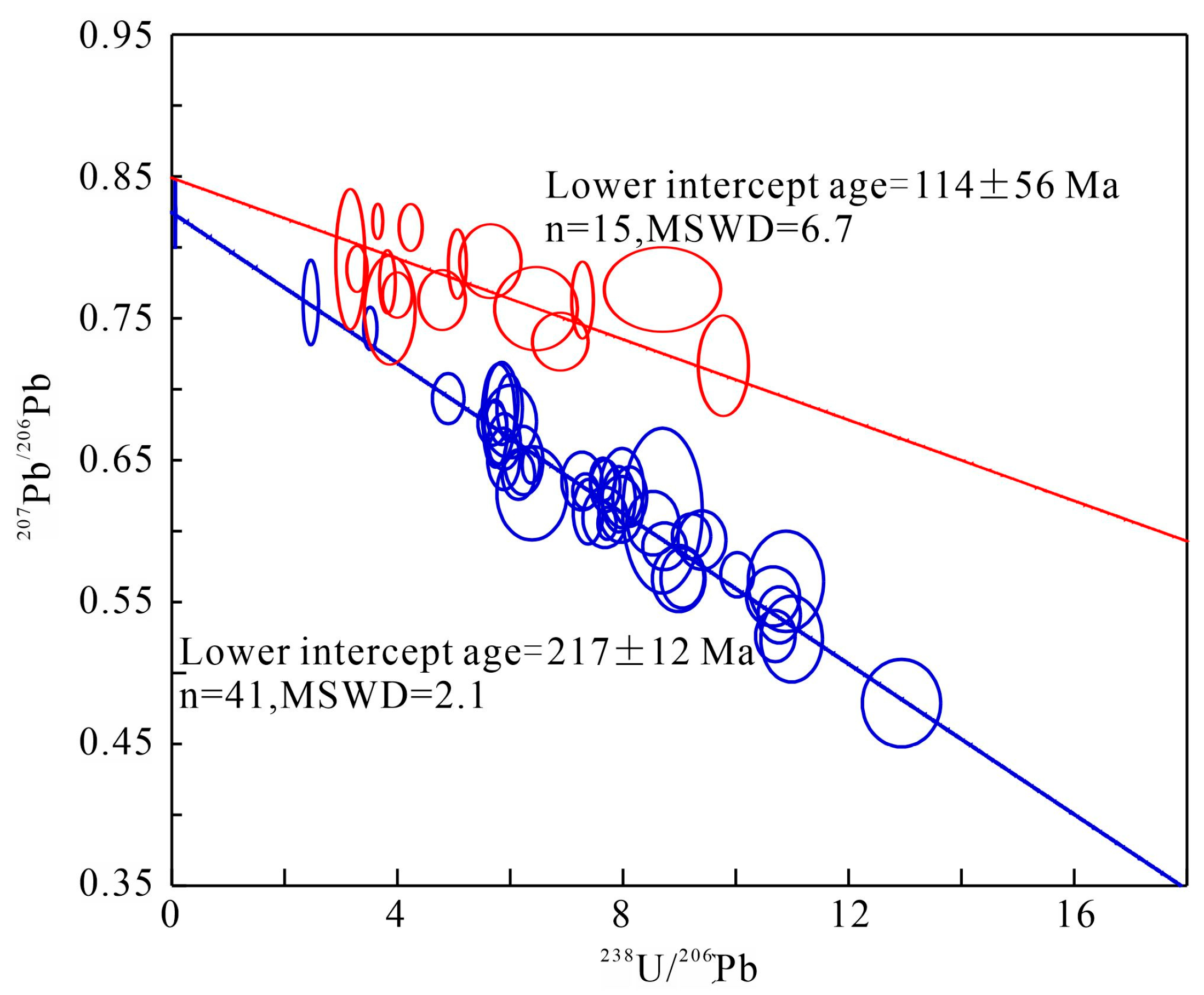 Minerals 16 01002 g006 Minerals 16 01002 g006