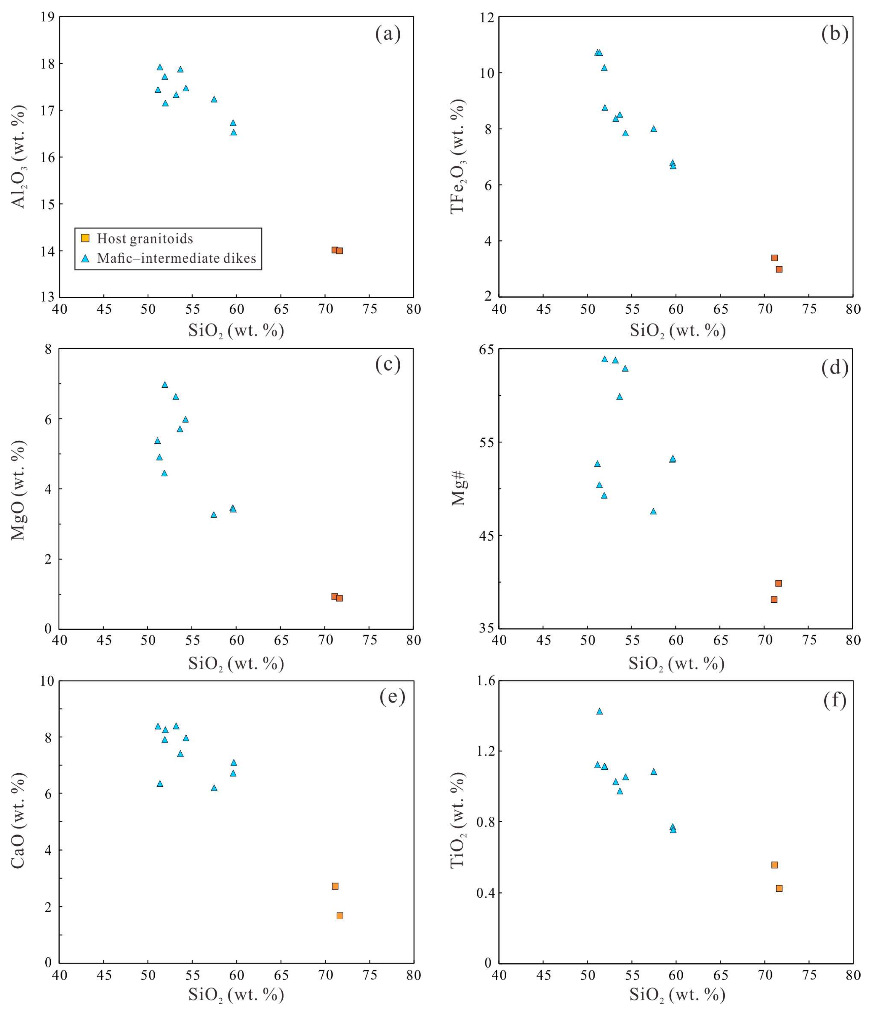Minerals 16 01007 g005 Minerals 16 01007 g005