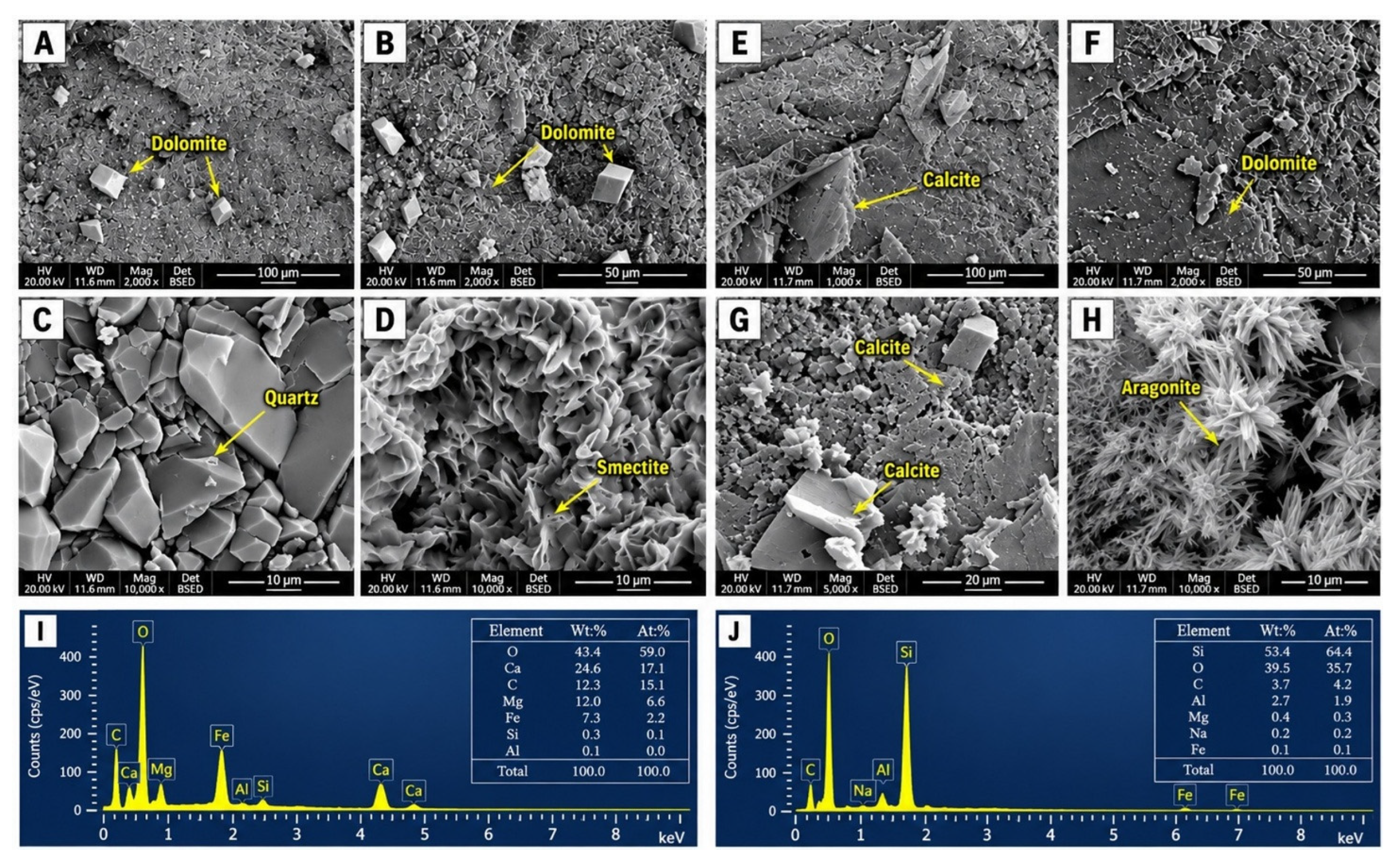 Minerals 16 01015 g007 Minerals 16 01015 g007