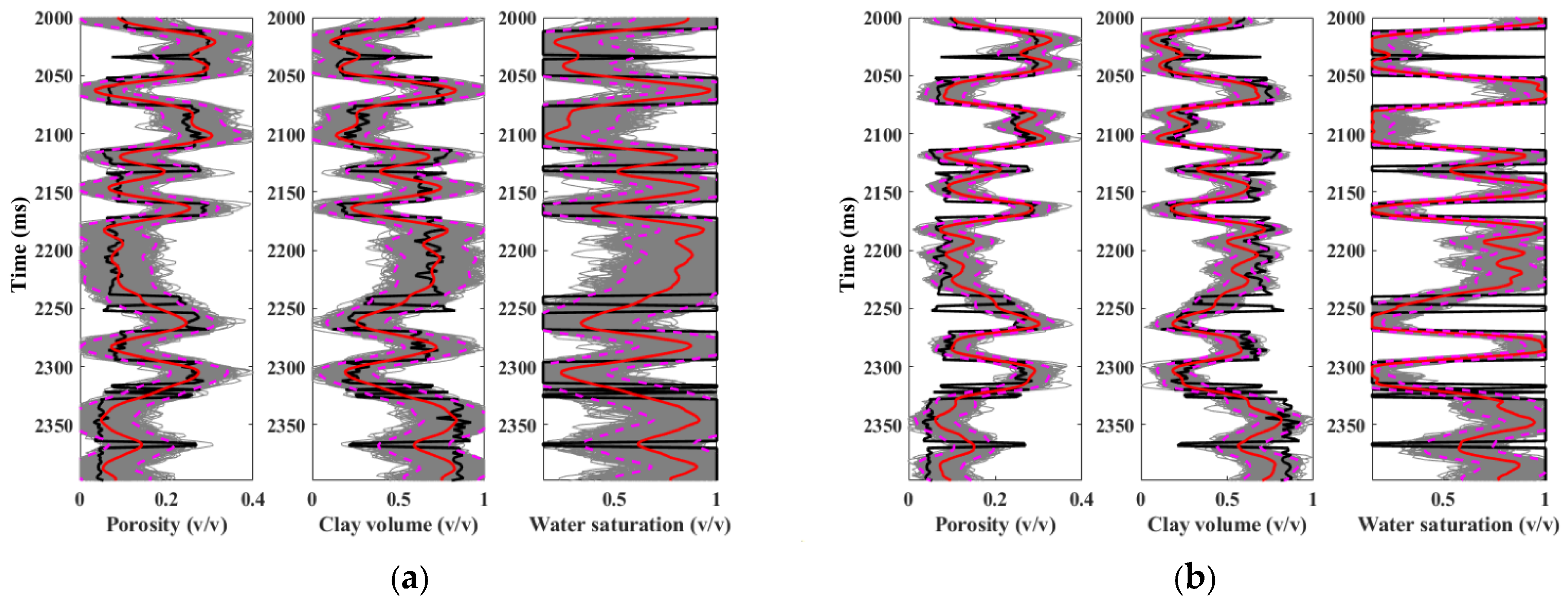 Minerals 16 01047 g005 Minerals 16 01047 g005
