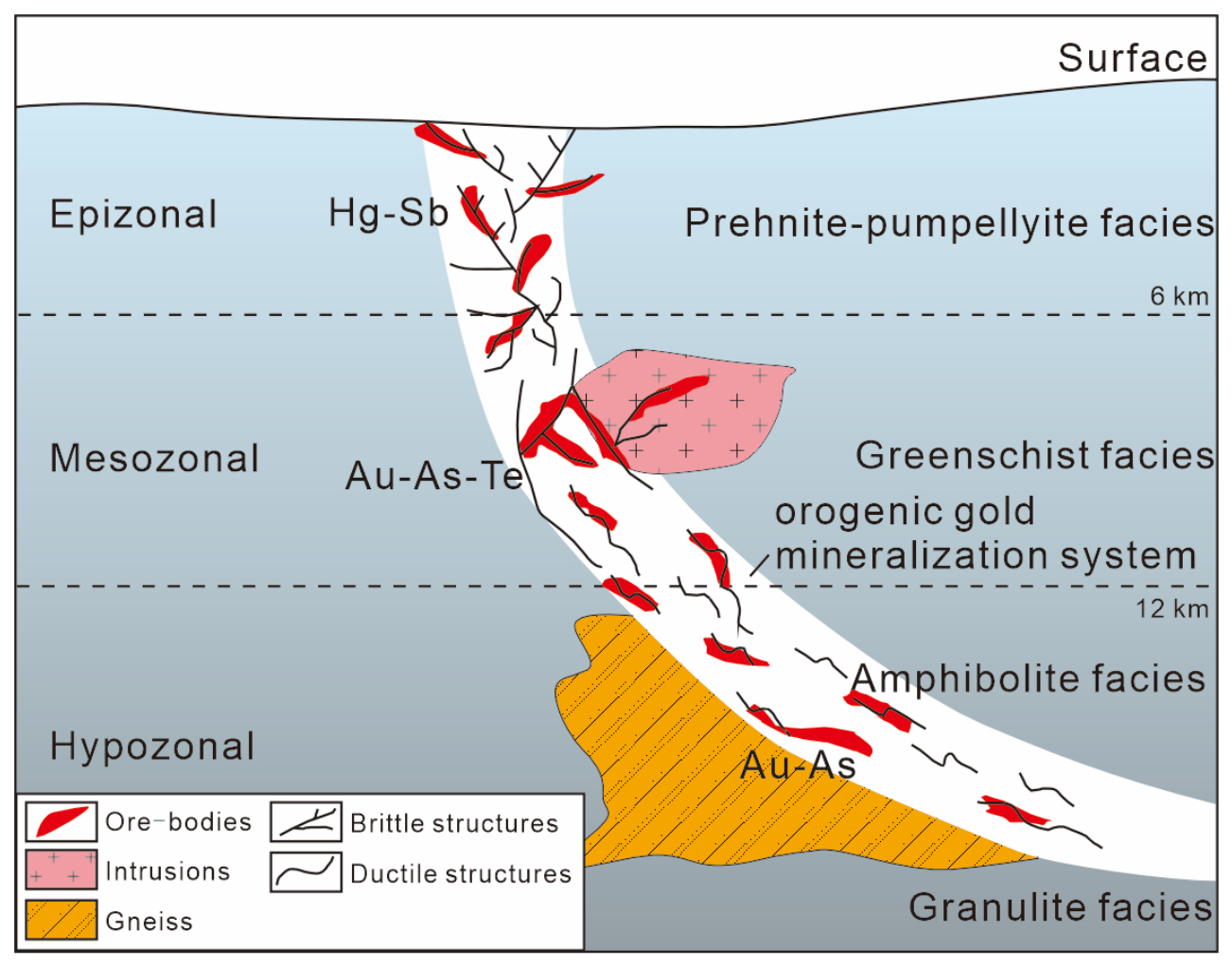 Minerals 16 01052 g006 Minerals 16 01052 g006