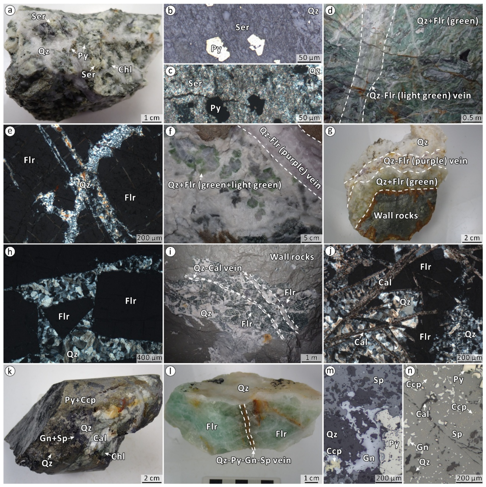 Minerals 16 01080 g005 Minerals 16 01080 g005