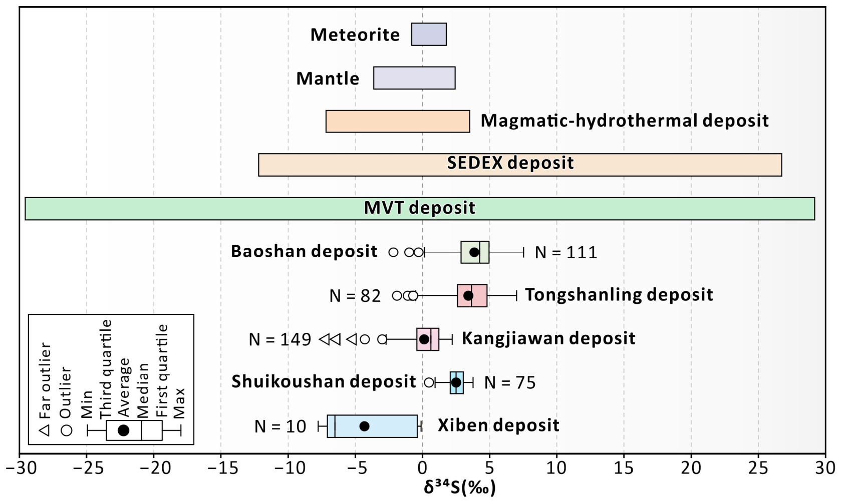 Minerals 16 01080 g007 Minerals 16 01080 g007