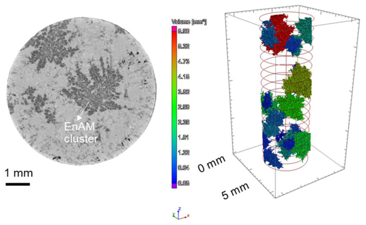 Minerals 16 01084 g007 Minerals 16 01084 g007