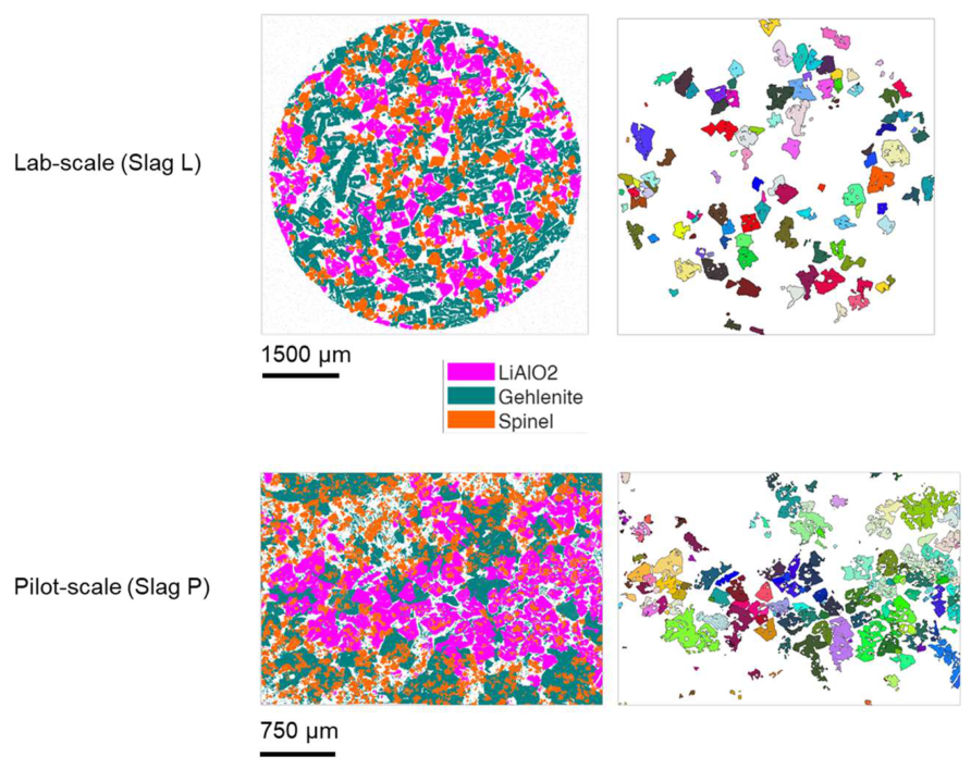 Minerals 16 01084 g010 Minerals 16 01084 g010