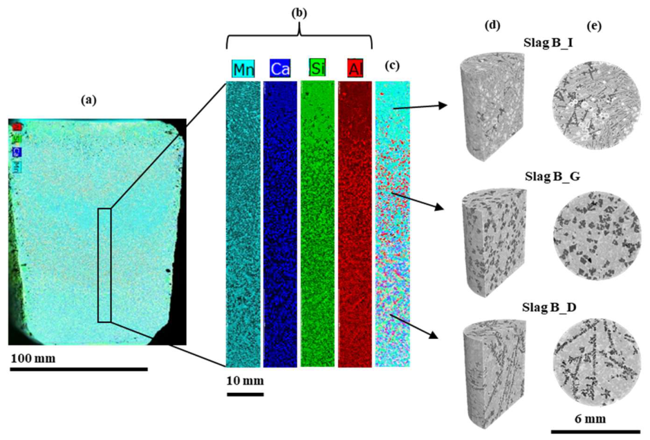 Minerals 16 01084 g0a1 Minerals 16 01084 g0a1