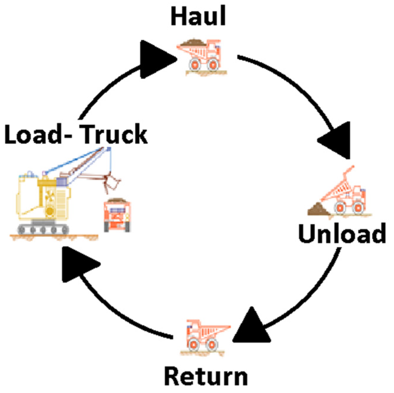 Mining 01 00011 g001