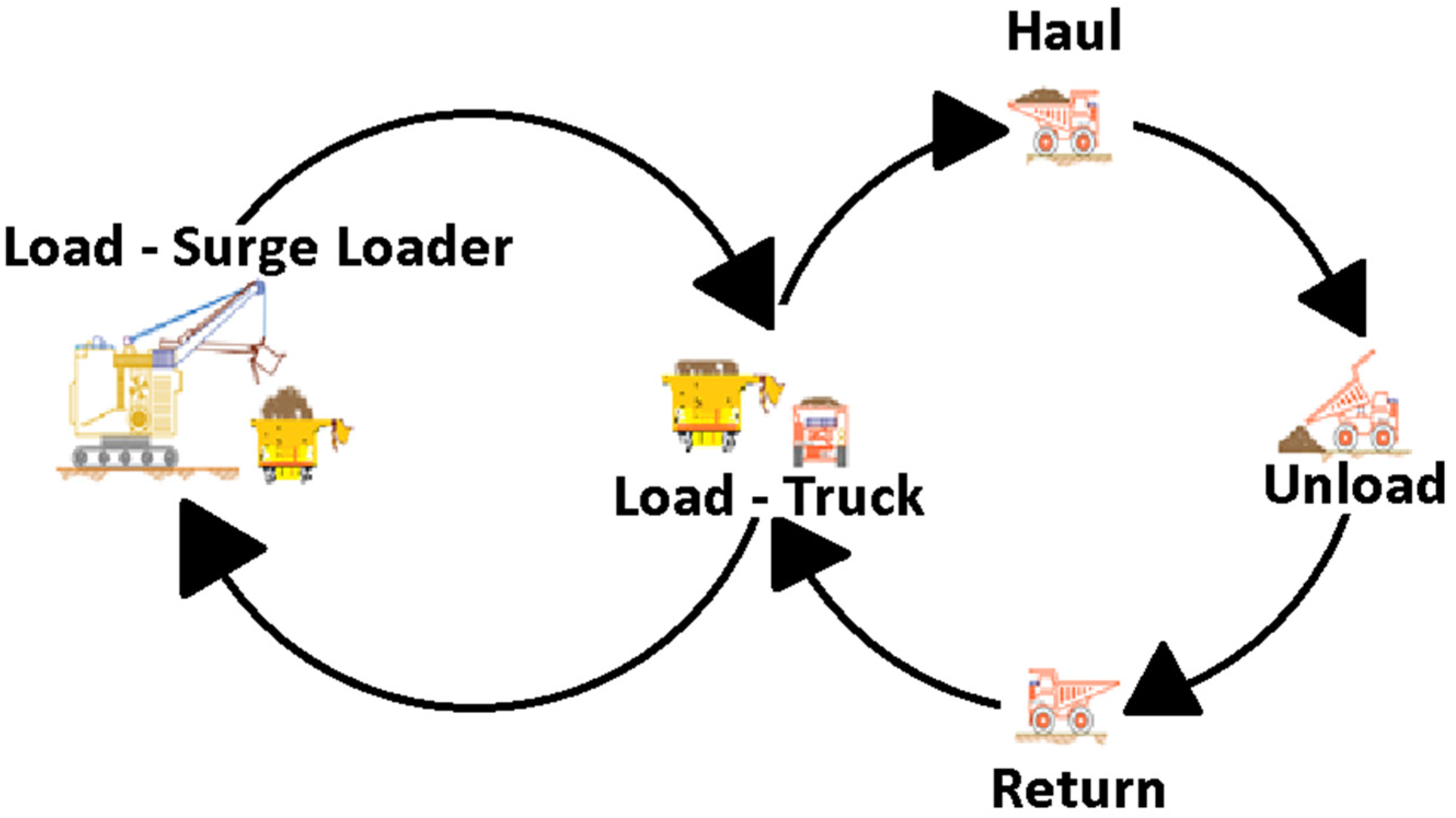 Mining 01 00011 g002