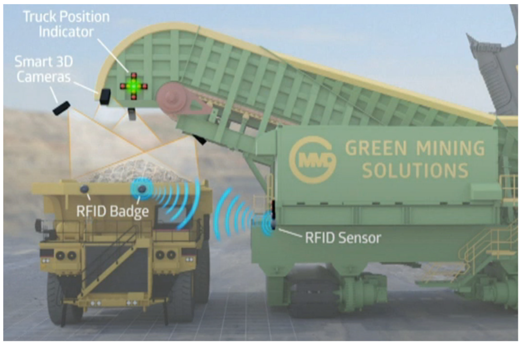 Mining 01 00011 g010