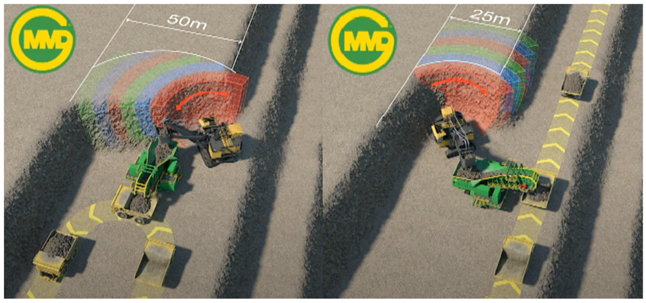 Mining 01 00011 g011