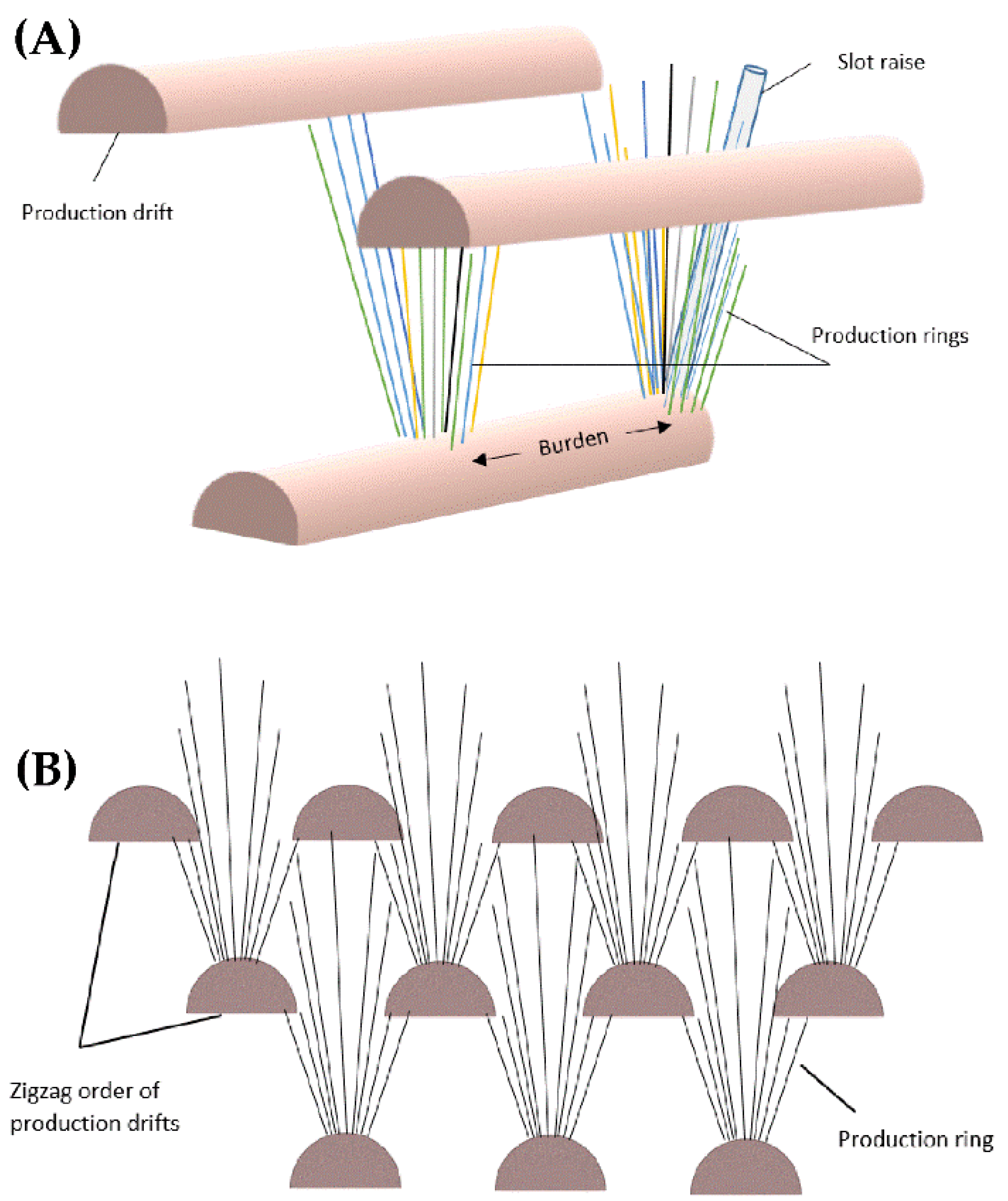 Mining 01 00012 g002