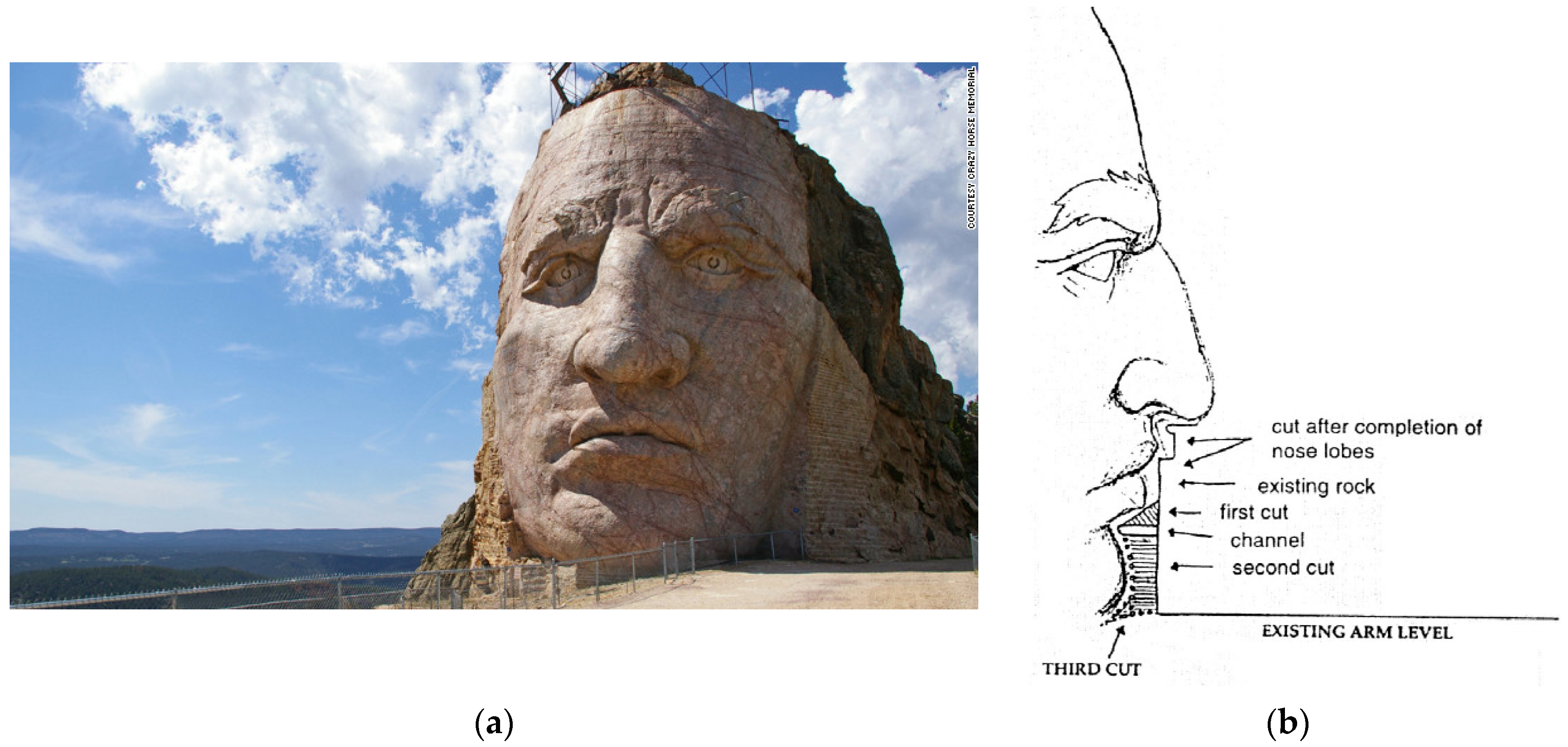 Mining 01 00013 g001