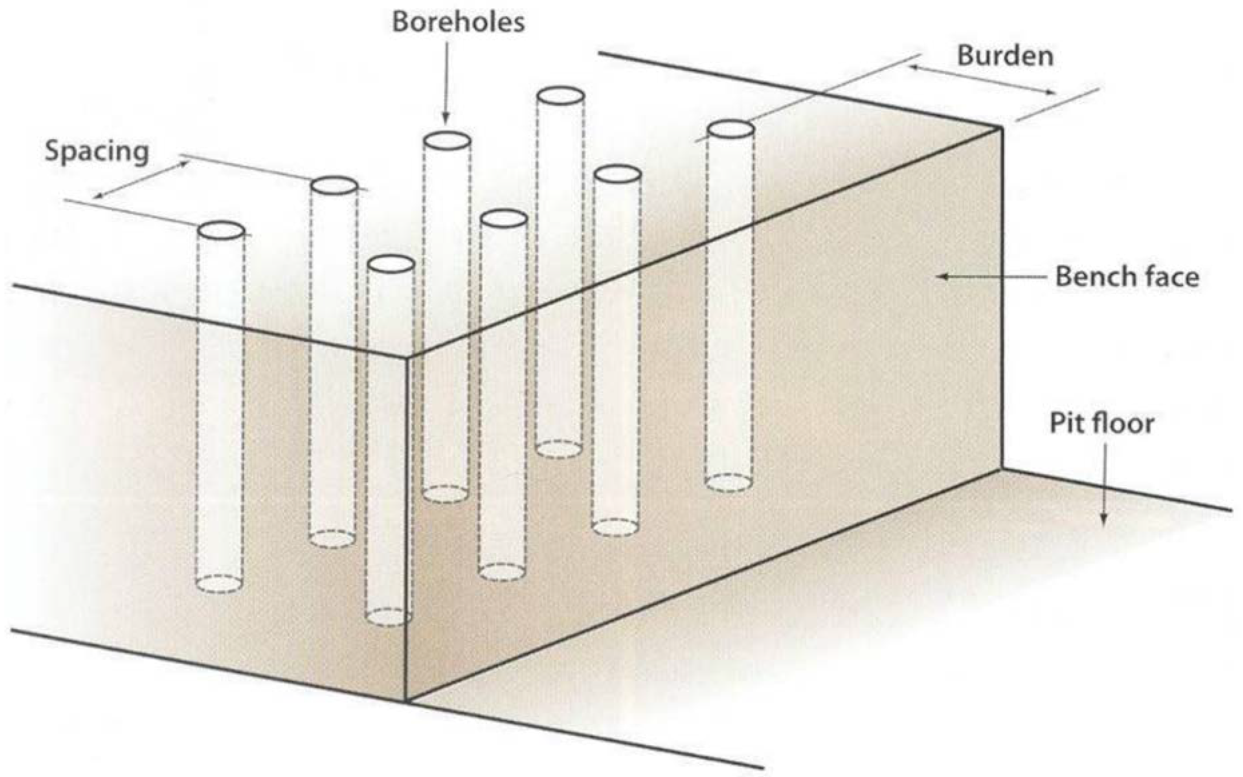 Mining 01 00013 g004
