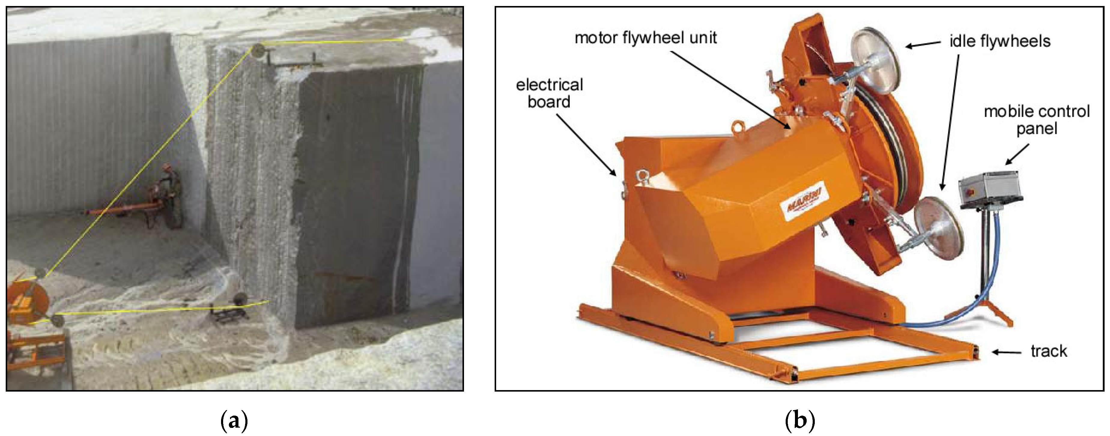 Mining 01 00013 g006