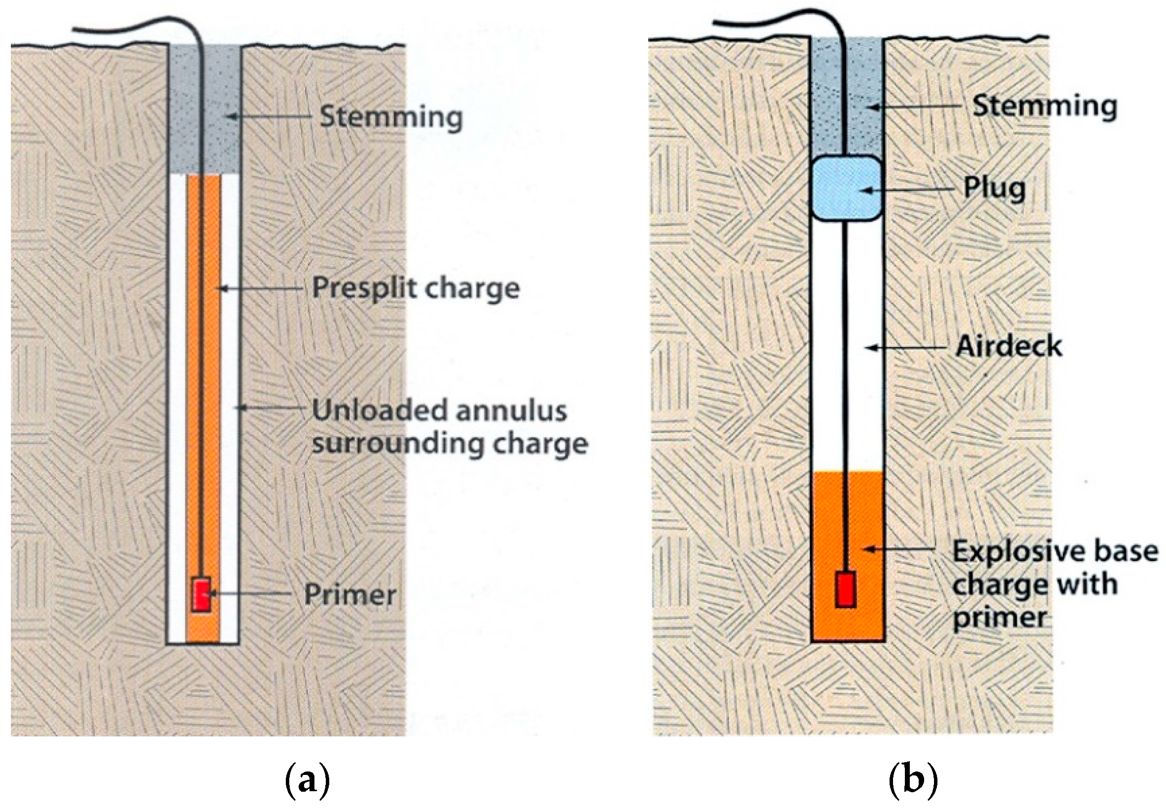 Mining 01 00013 g010