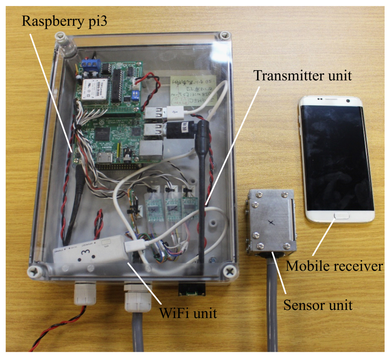 Mining 01 00014 g004