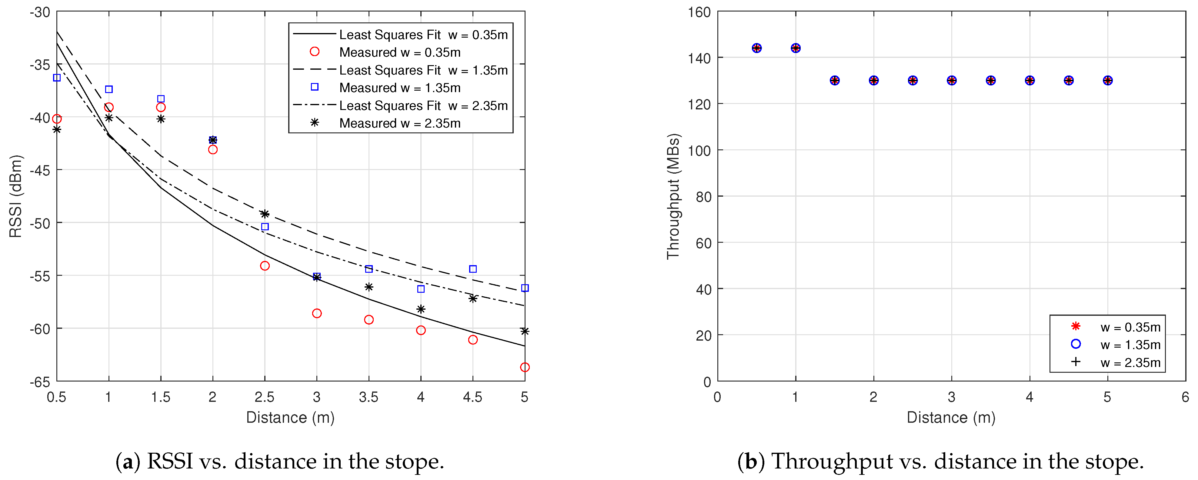 Mining 01 00014 g007