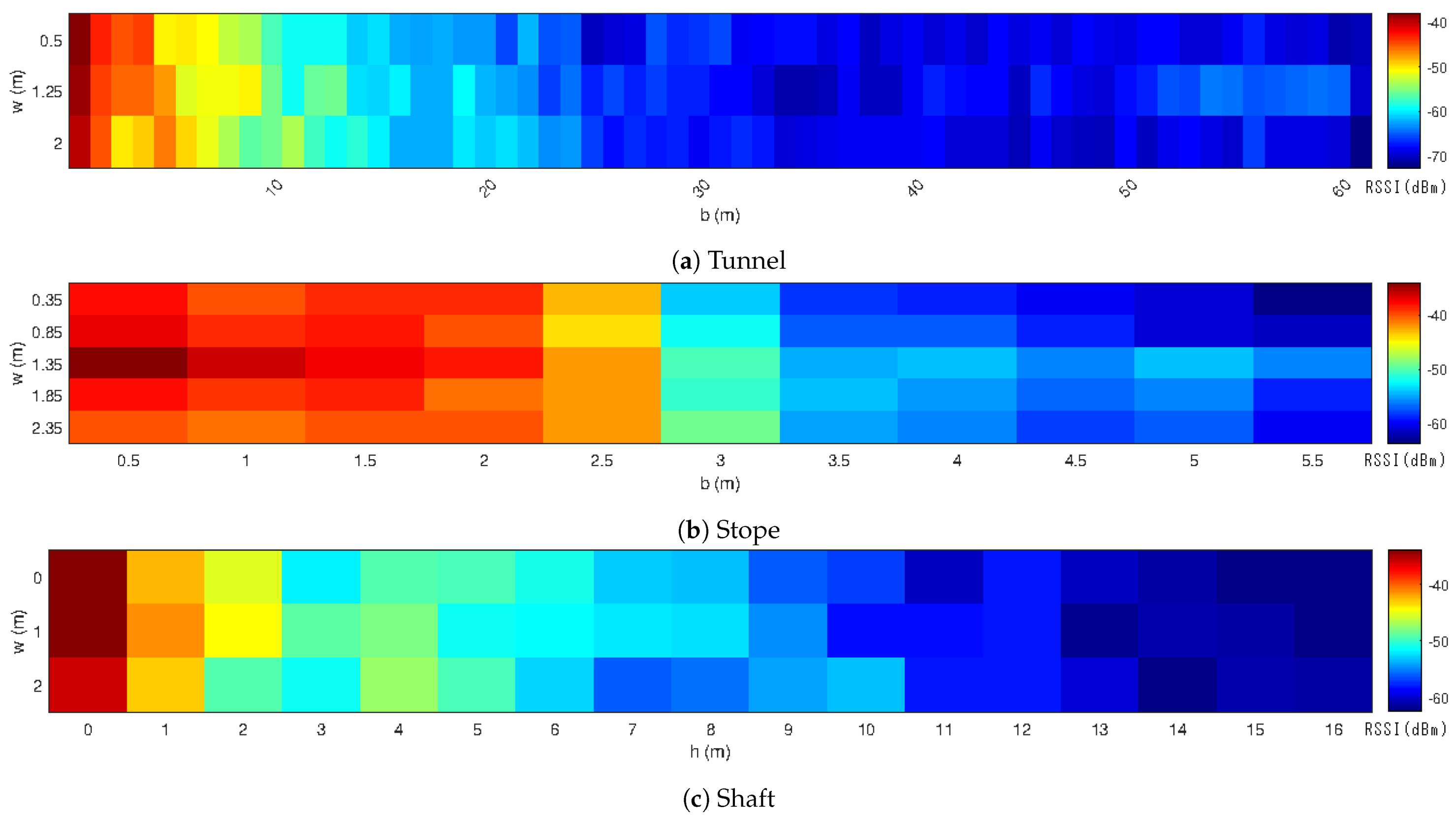 Mining 01 00014 g009