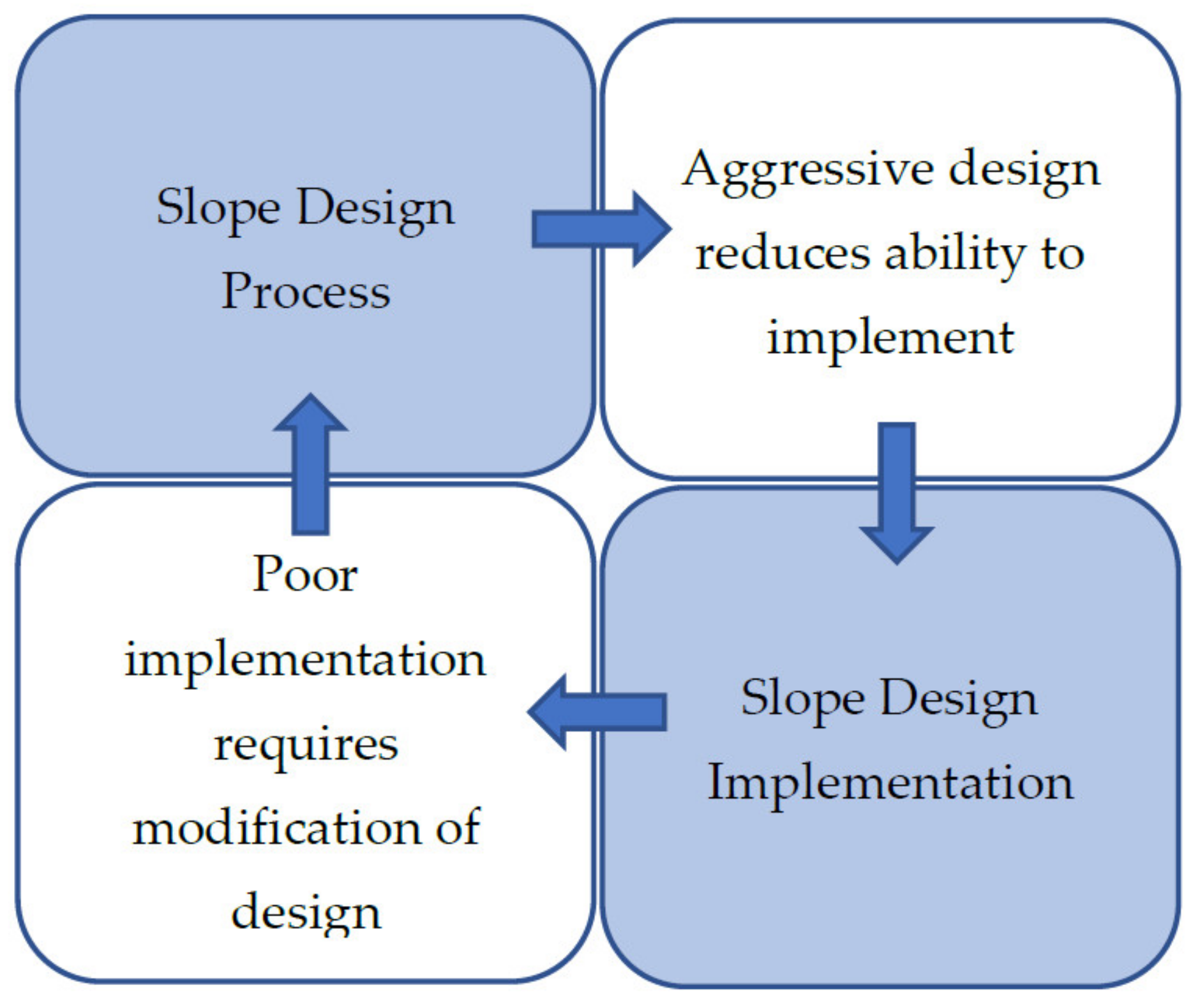 Mining 01 00018 g001