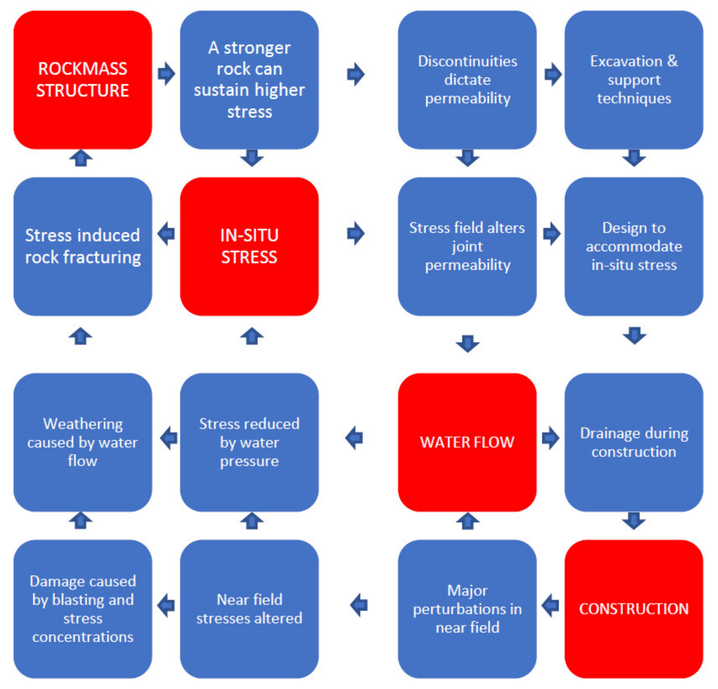 Mining 01 00018 g002