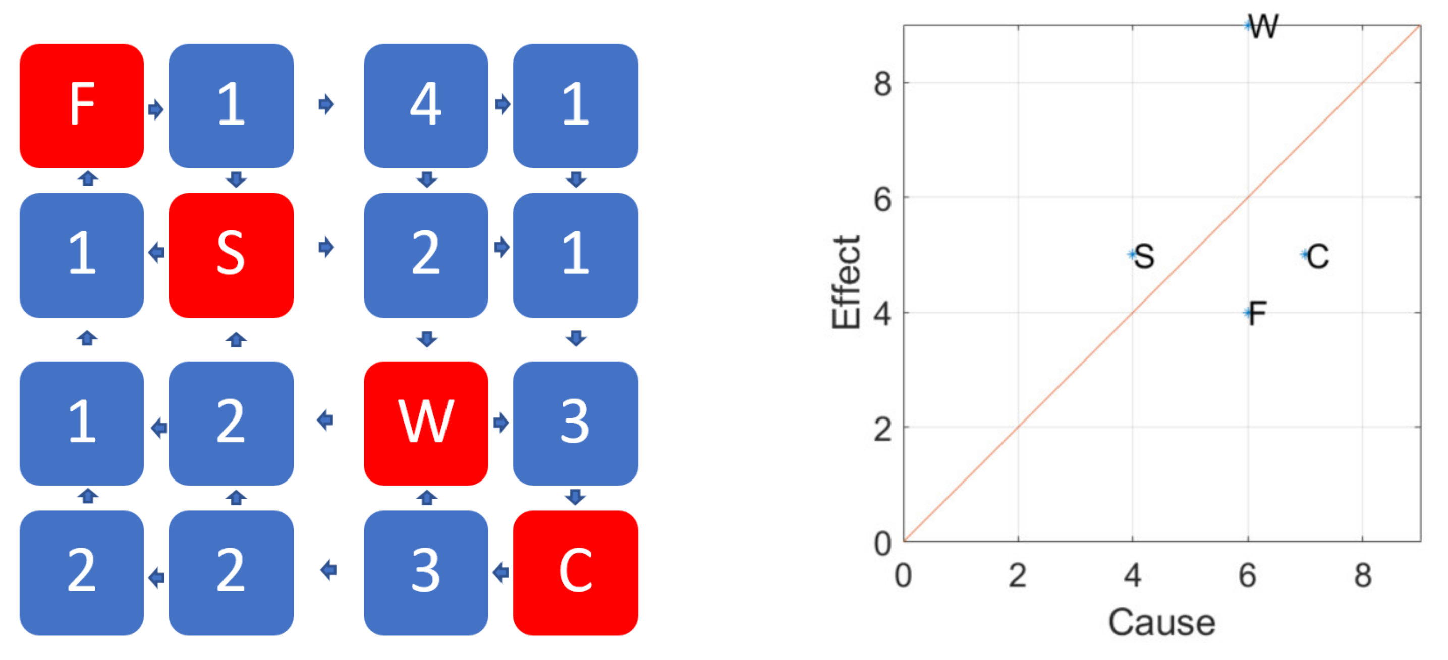 Mining 01 00018 g003