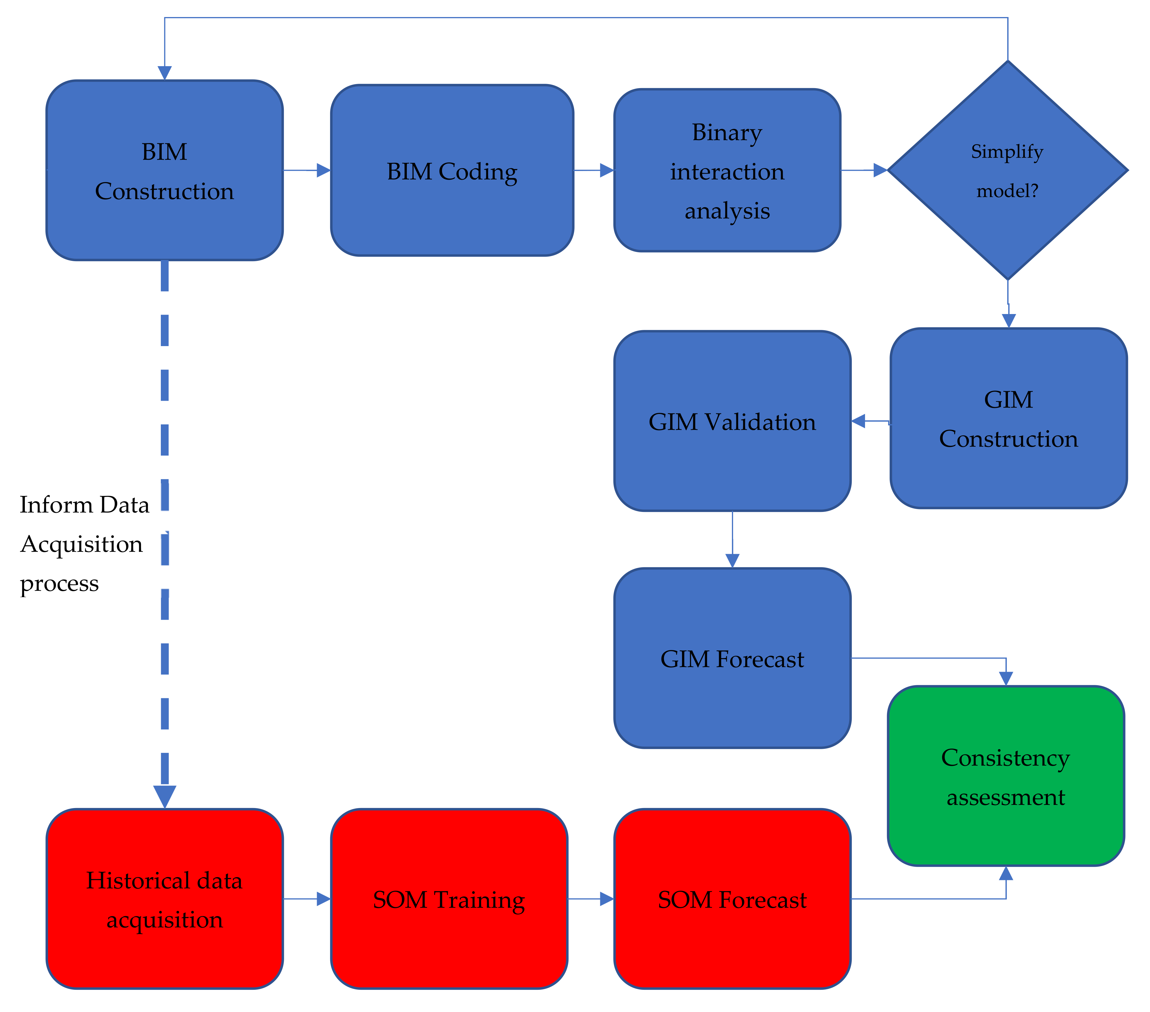 Mining 01 00018 g006