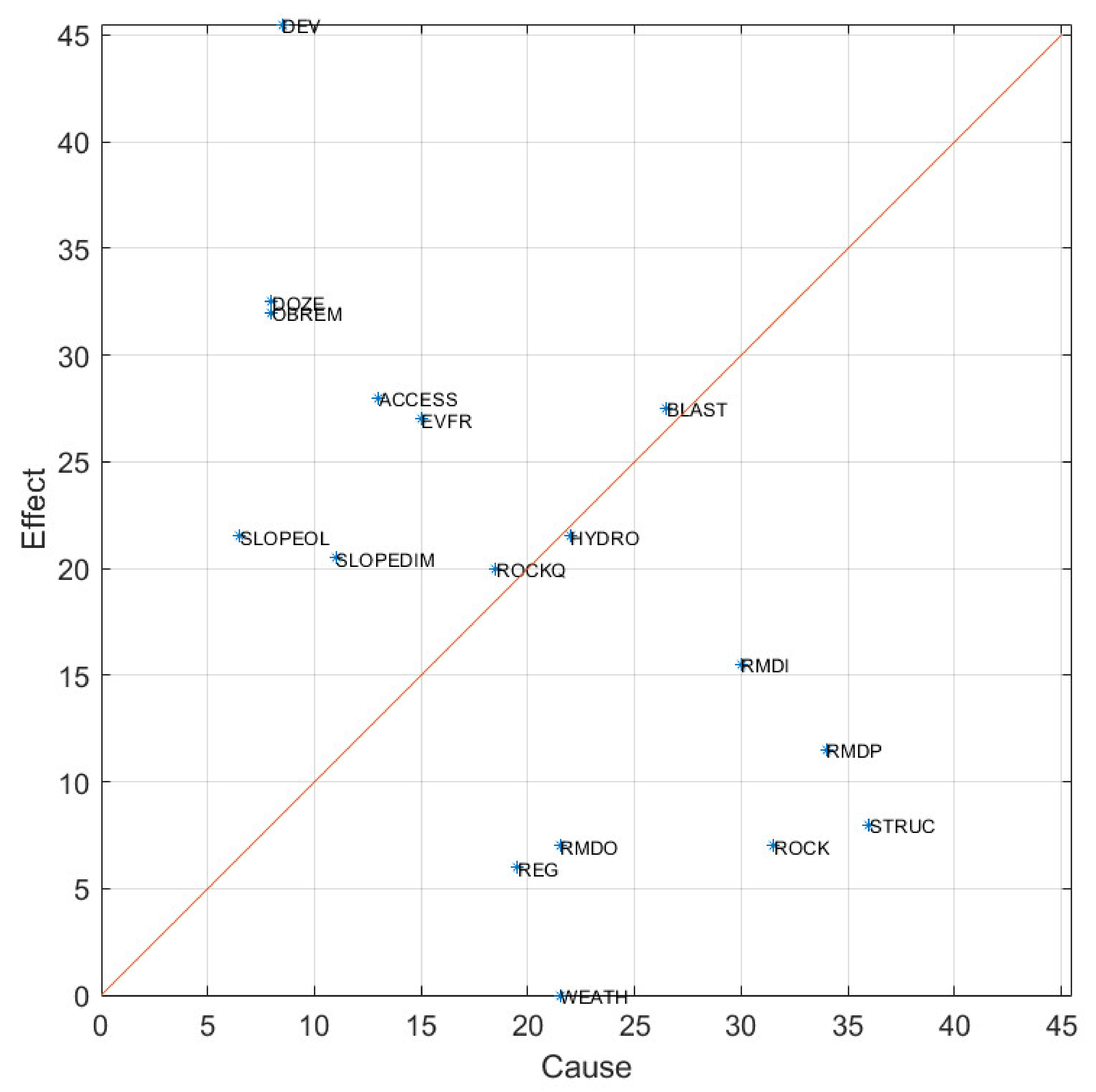 Mining 01 00018 g008