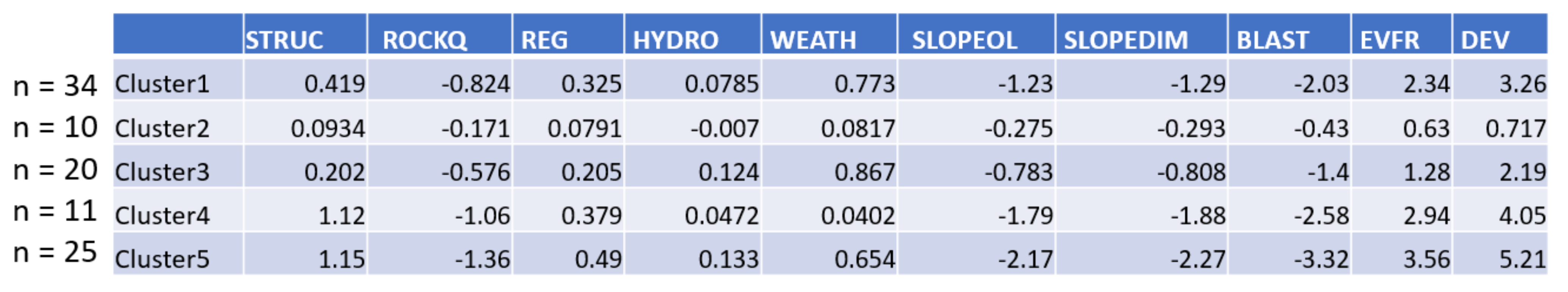 Mining 01 00018 g012