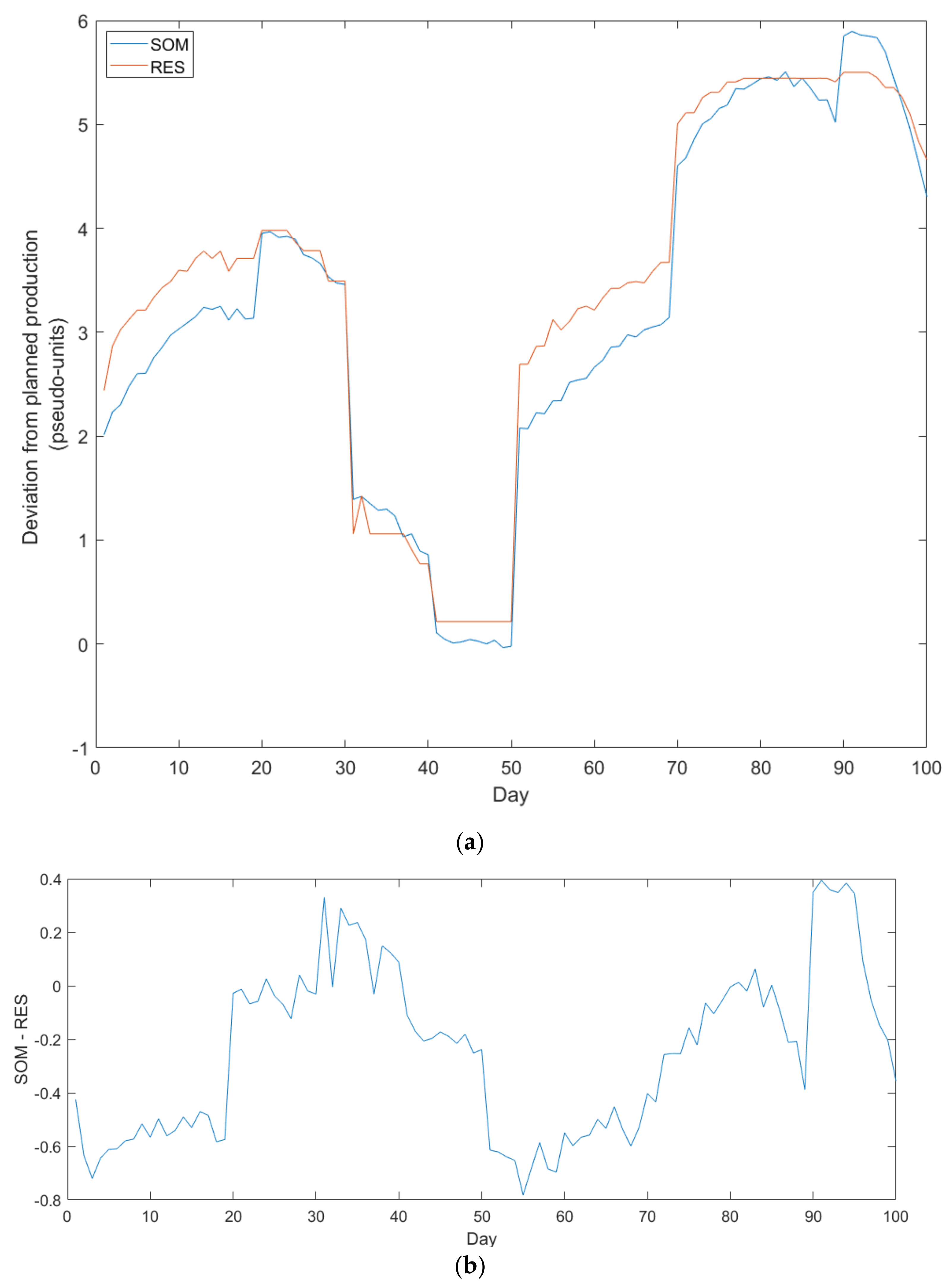 Mining 01 00018 g014