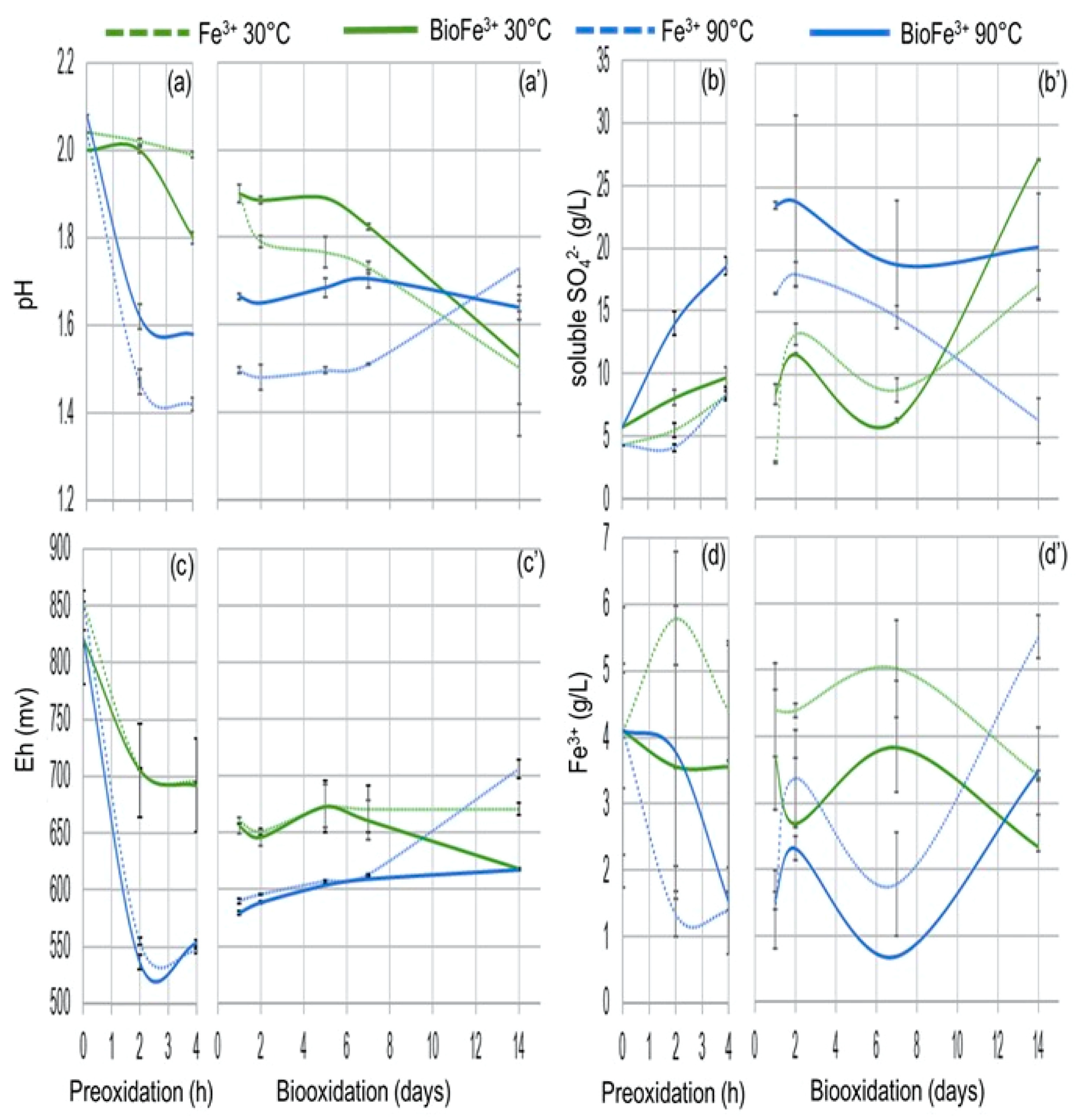 Mining 01 00021 g003