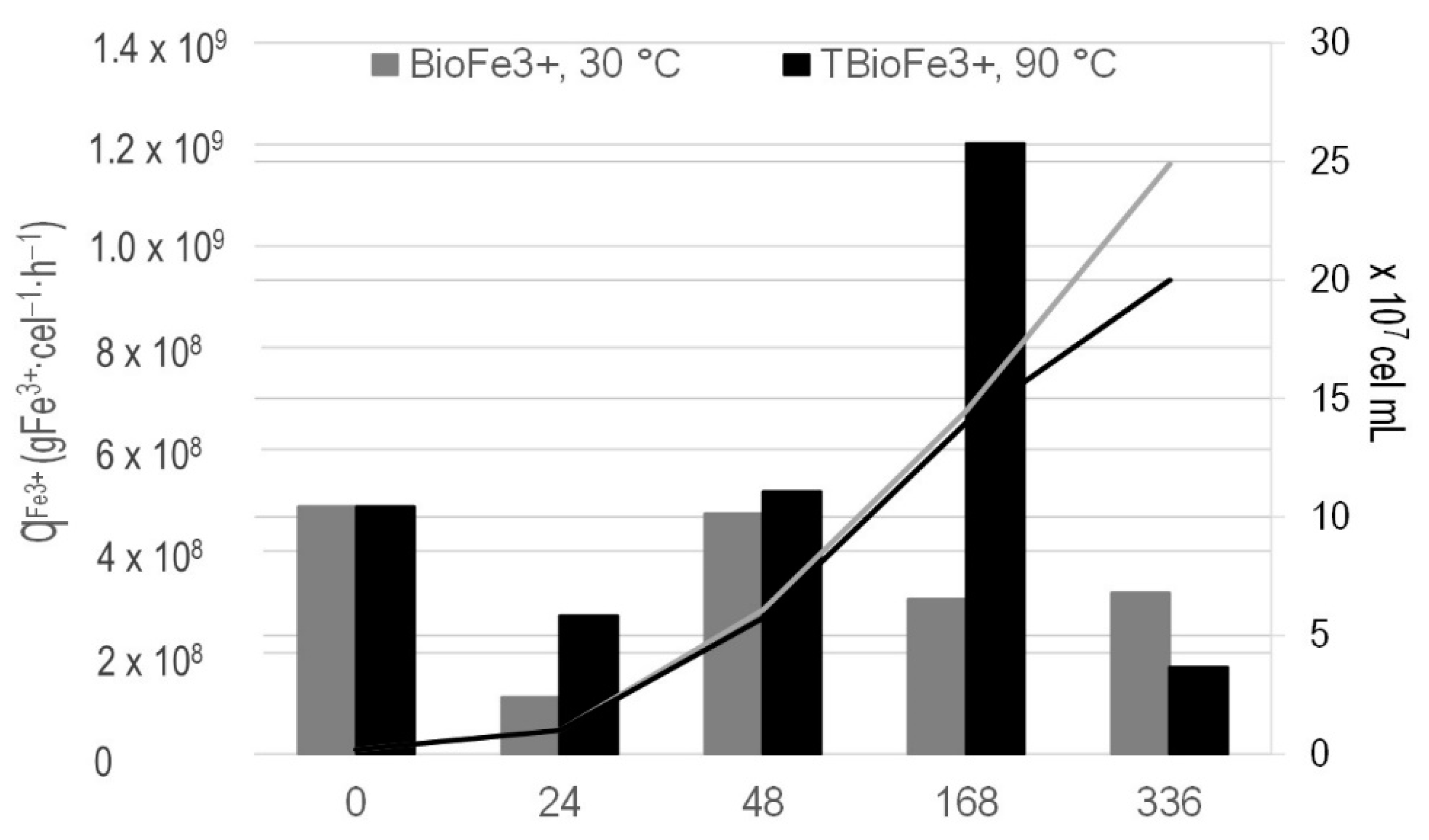 Mining 01 00021 g005