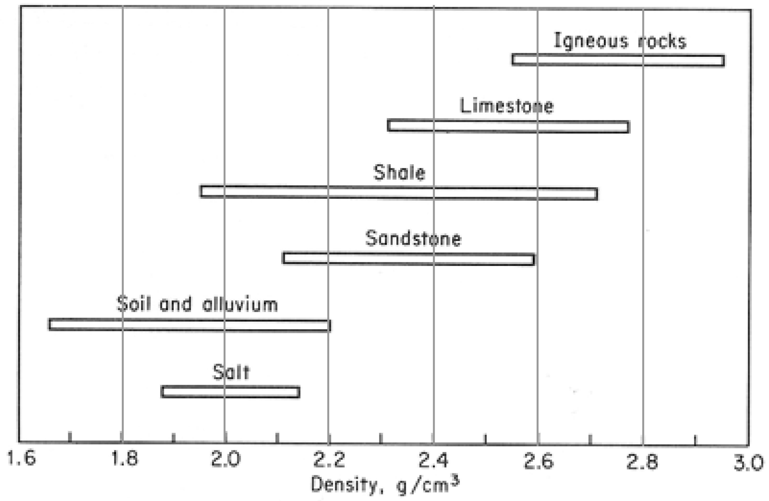 Mining 01 00023 g001