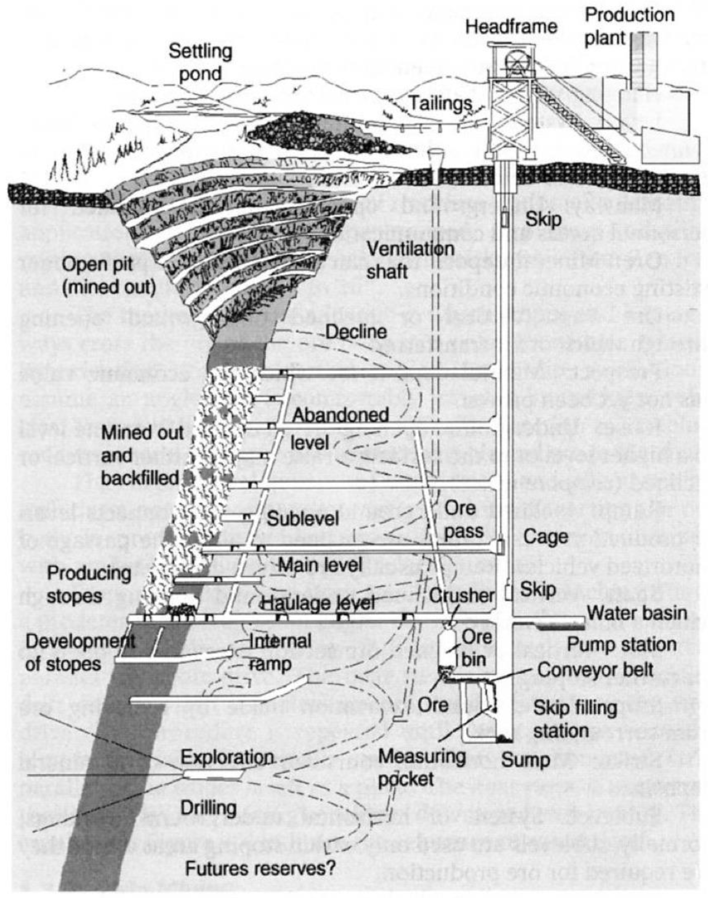 Mining 01 00023 g003