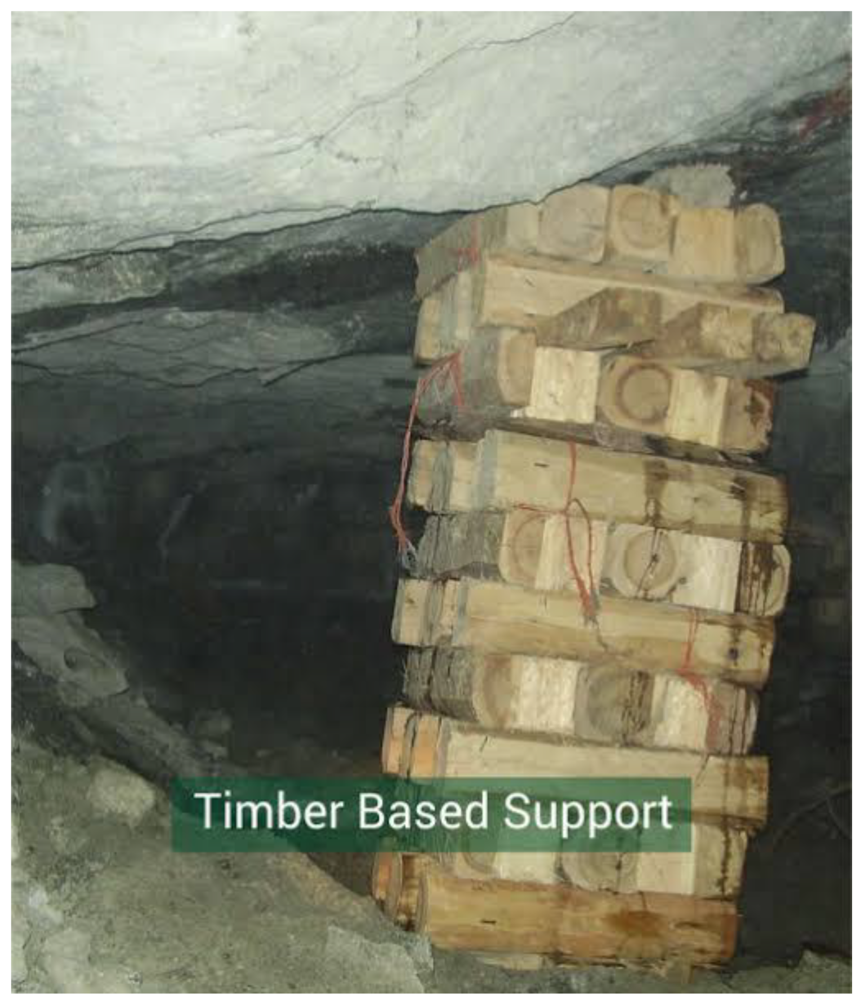 Mining 01 00023 g008