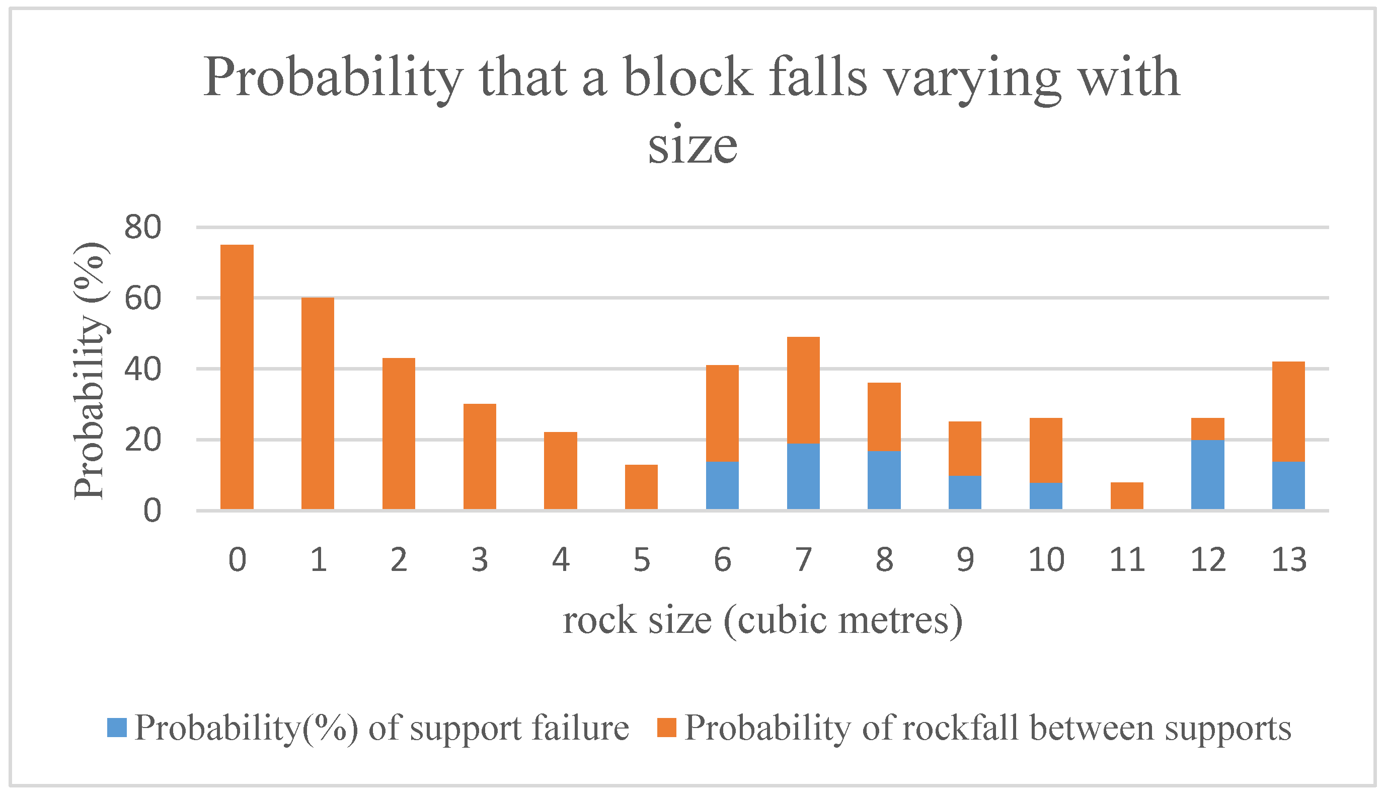 Mining 01 00023 g013