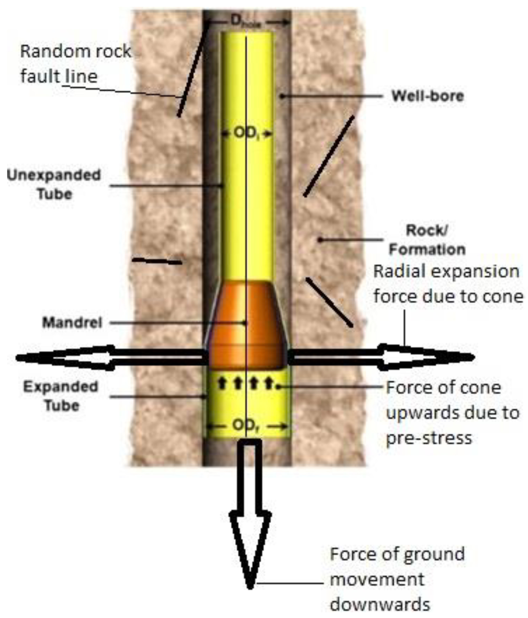 Mining 01 00023 g017