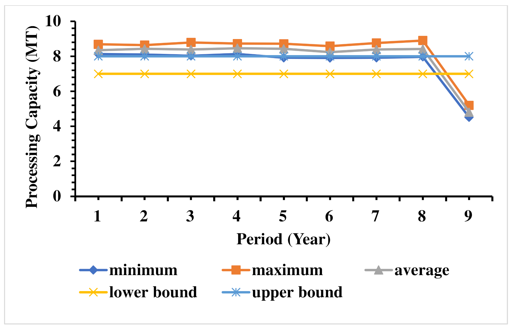 Mining 02 00003 g003