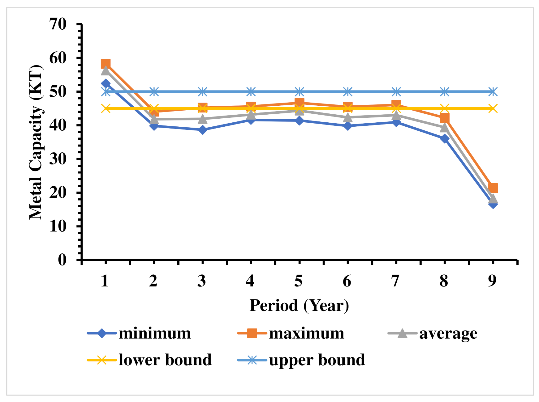 Mining 02 00003 g004