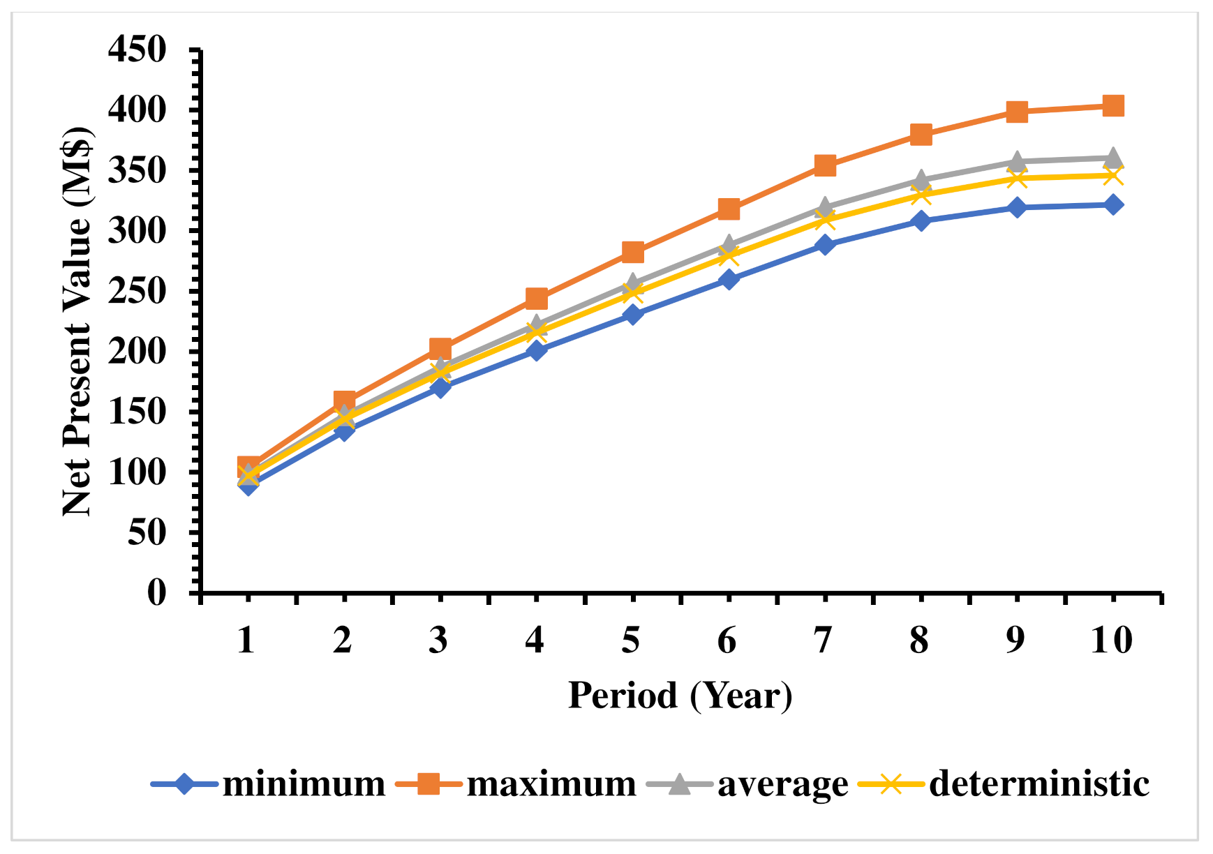 Mining 02 00003 g009