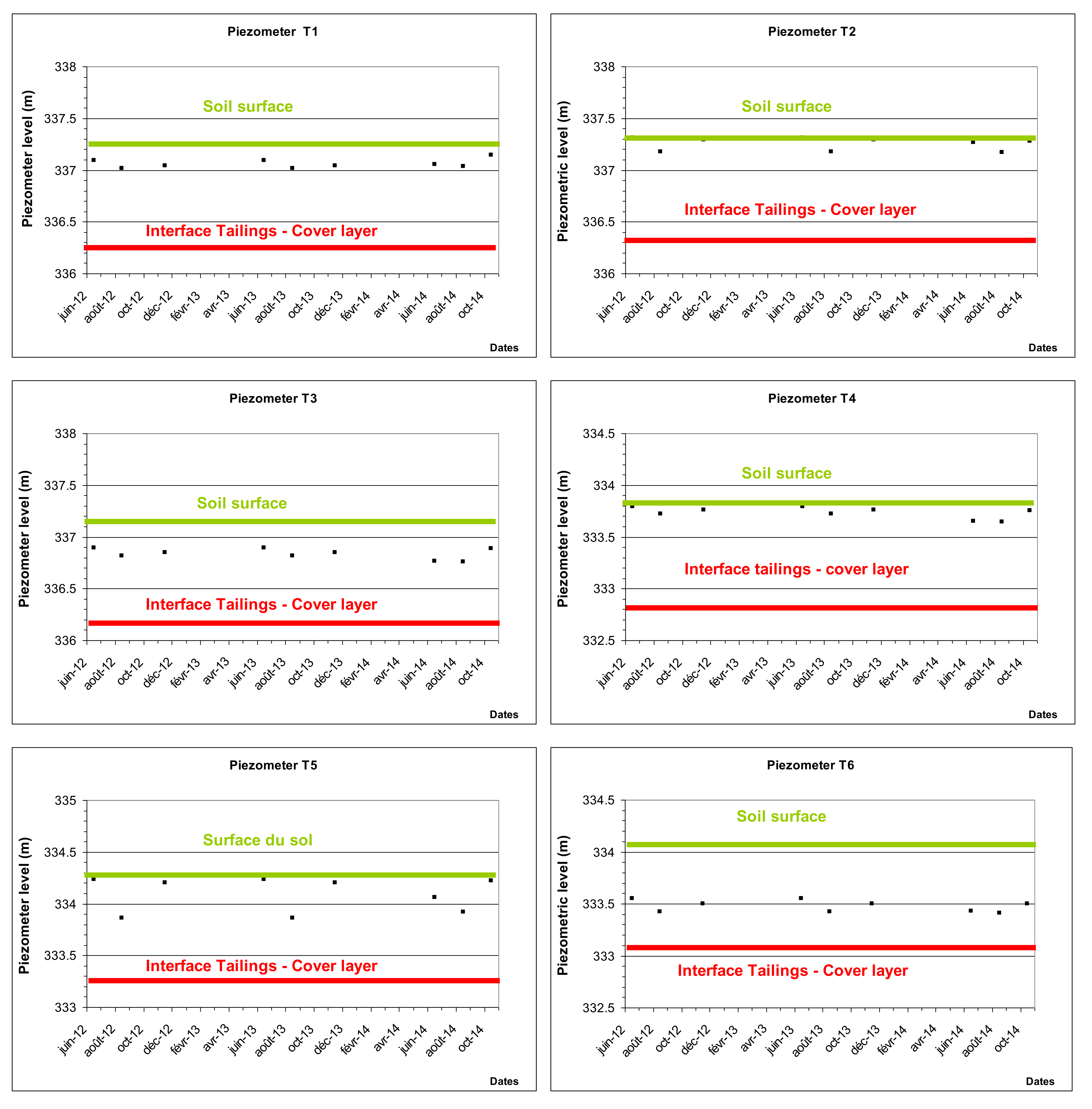 Mining 02 00005 g003