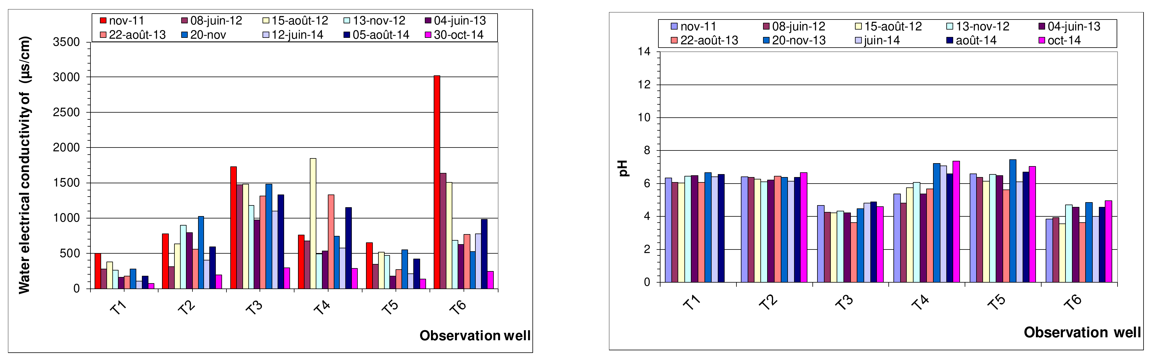 Mining 02 00005 g005