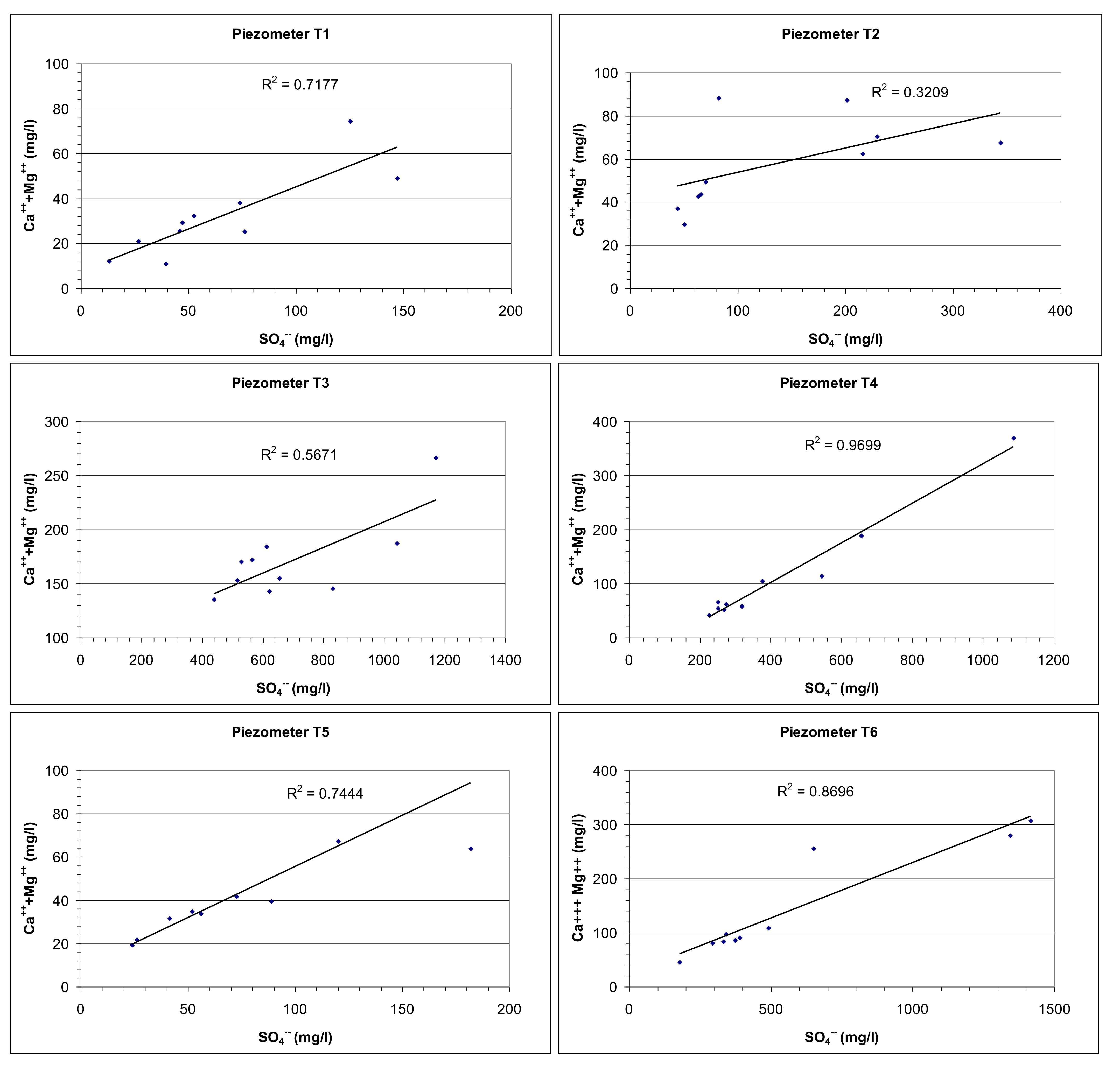 Mining 02 00005 g006