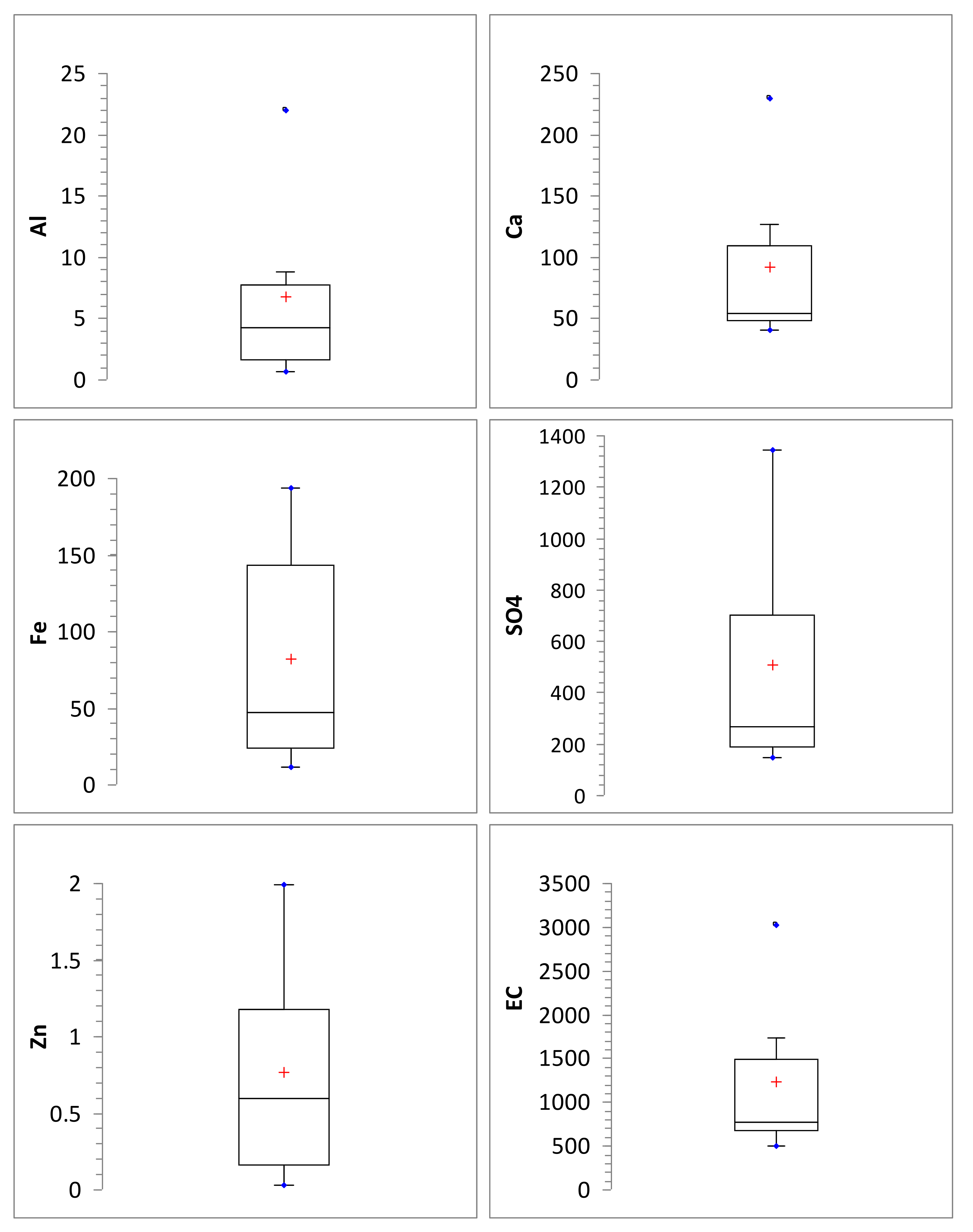 Mining 02 00005 g007